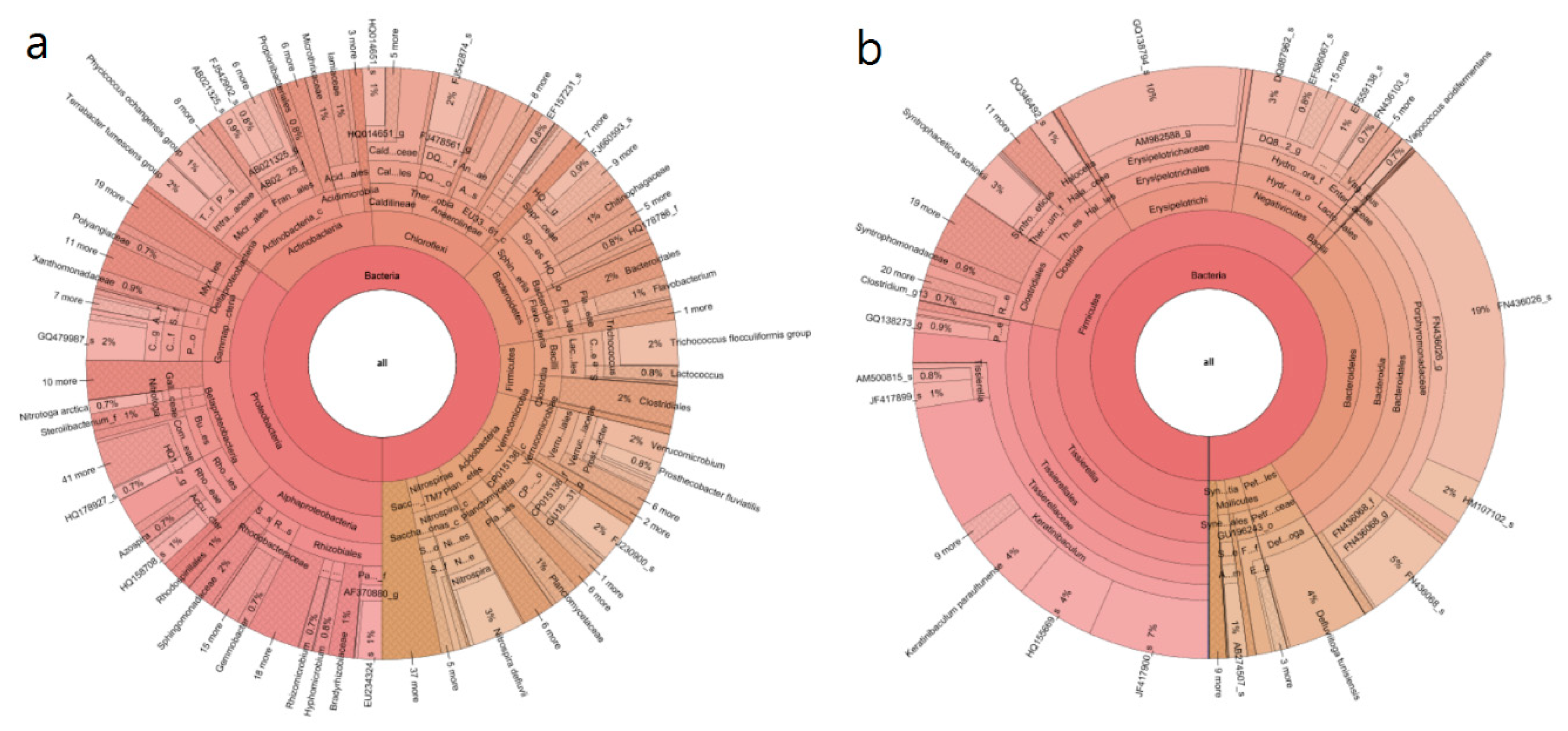 Energies 12 02958 g004 Energies 12 02958 g004