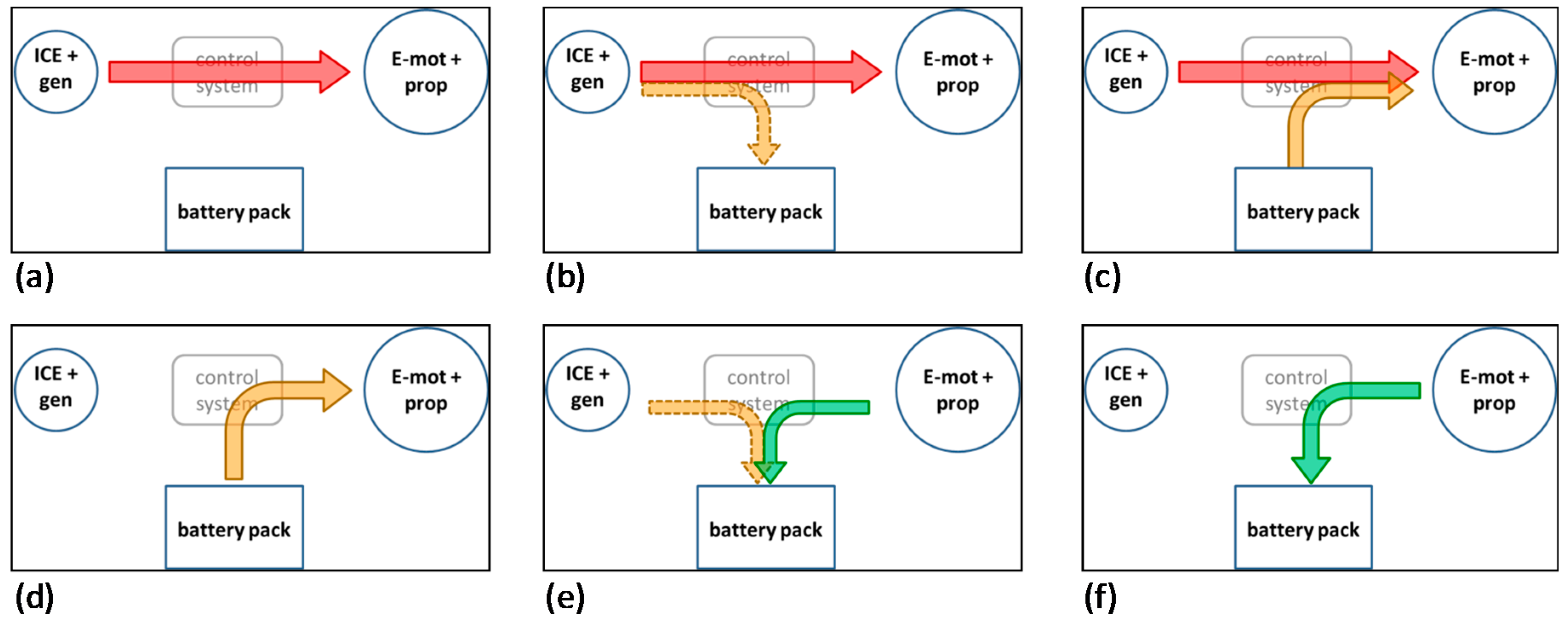 Energies 12 02974 g002