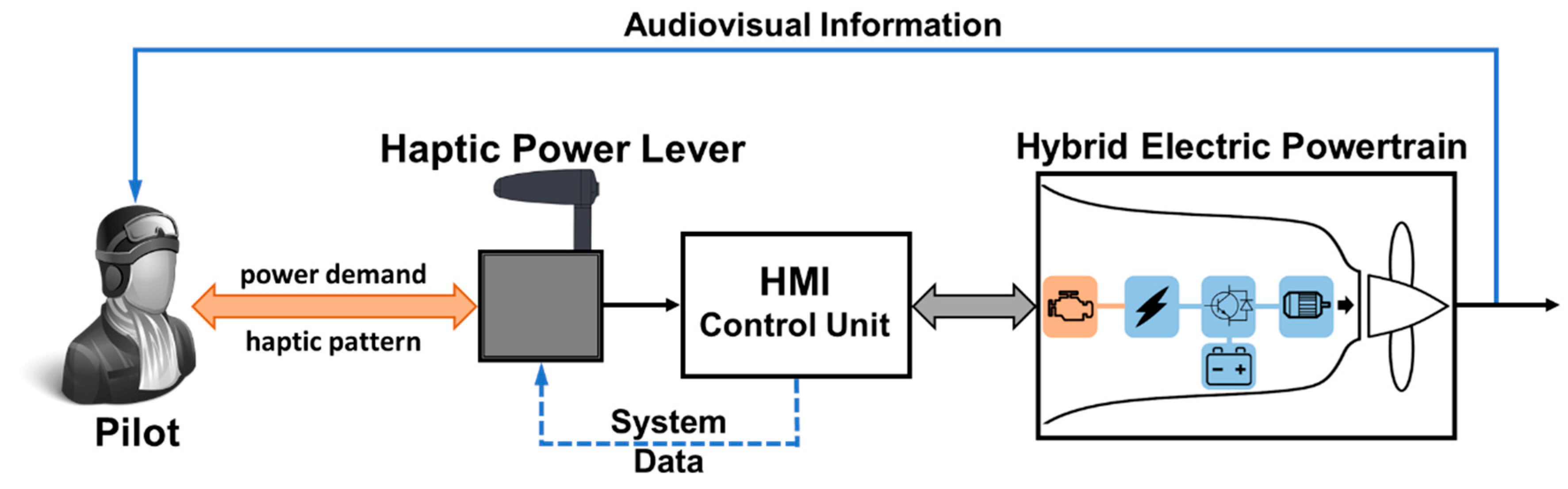 Energies 12 02974 g003