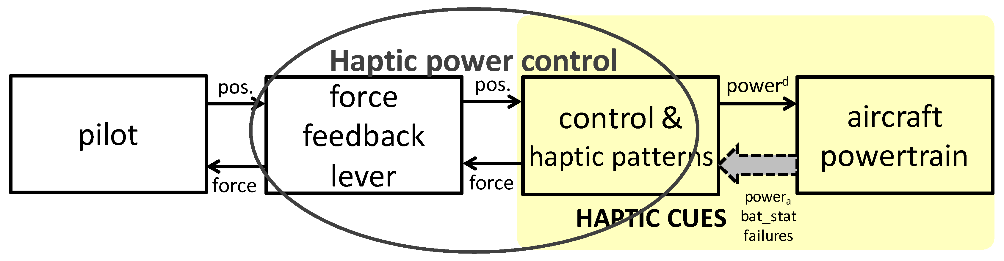 Energies 12 02974 g004