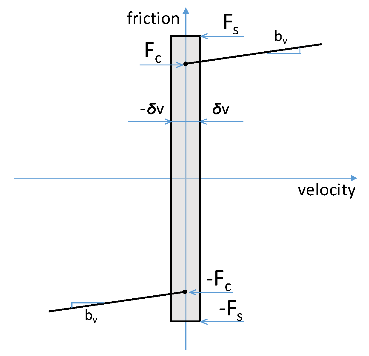 Energies 12 02974 g005