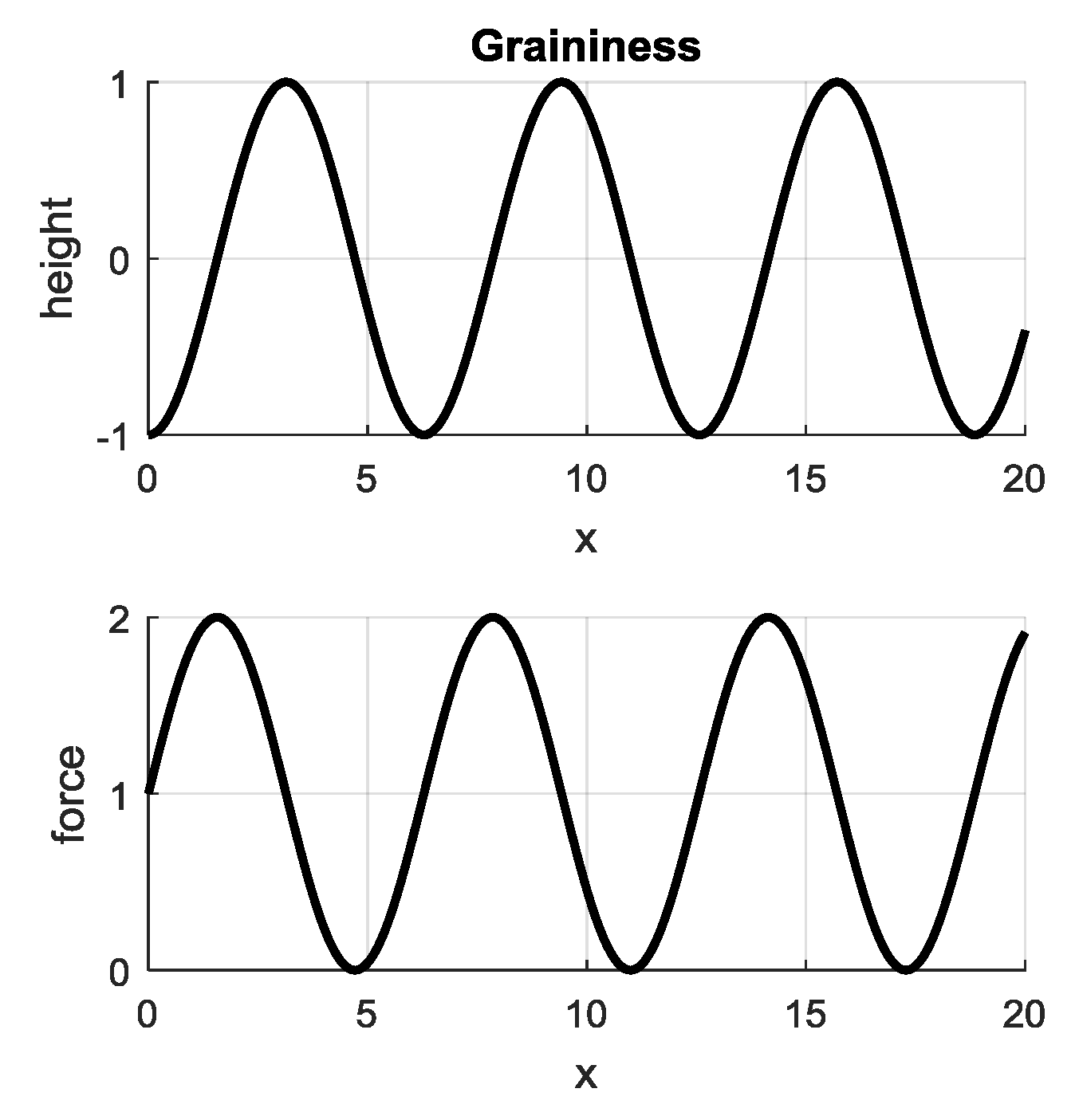 Energies 12 02974 g007