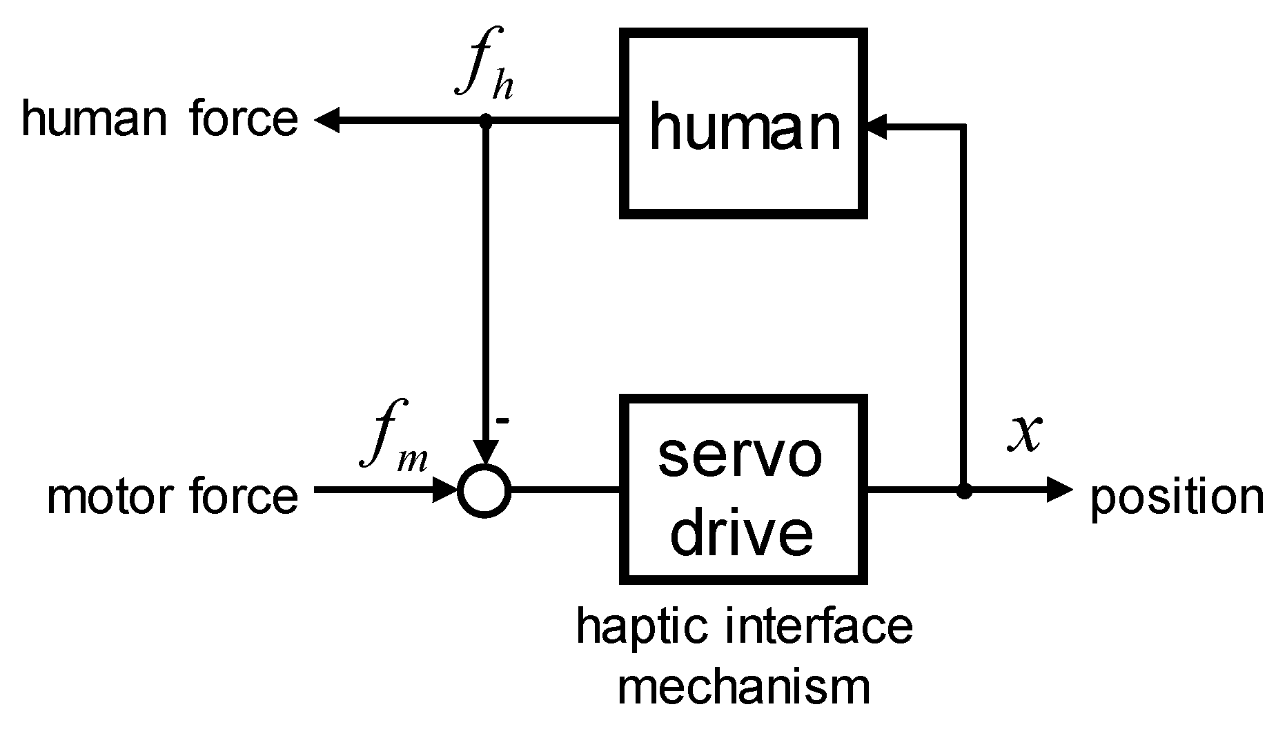 Energies 12 02974 g008
