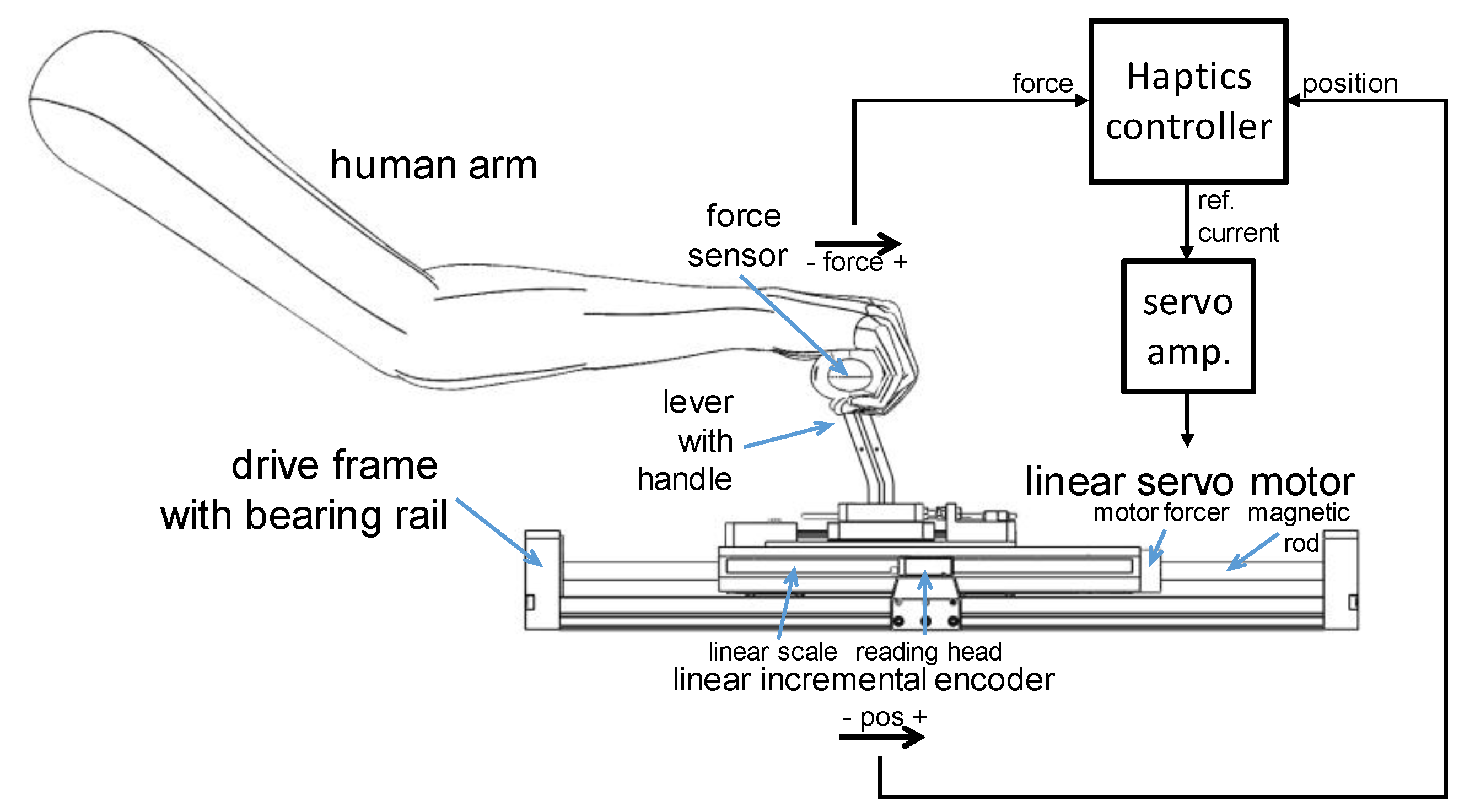 Energies 12 02974 g011