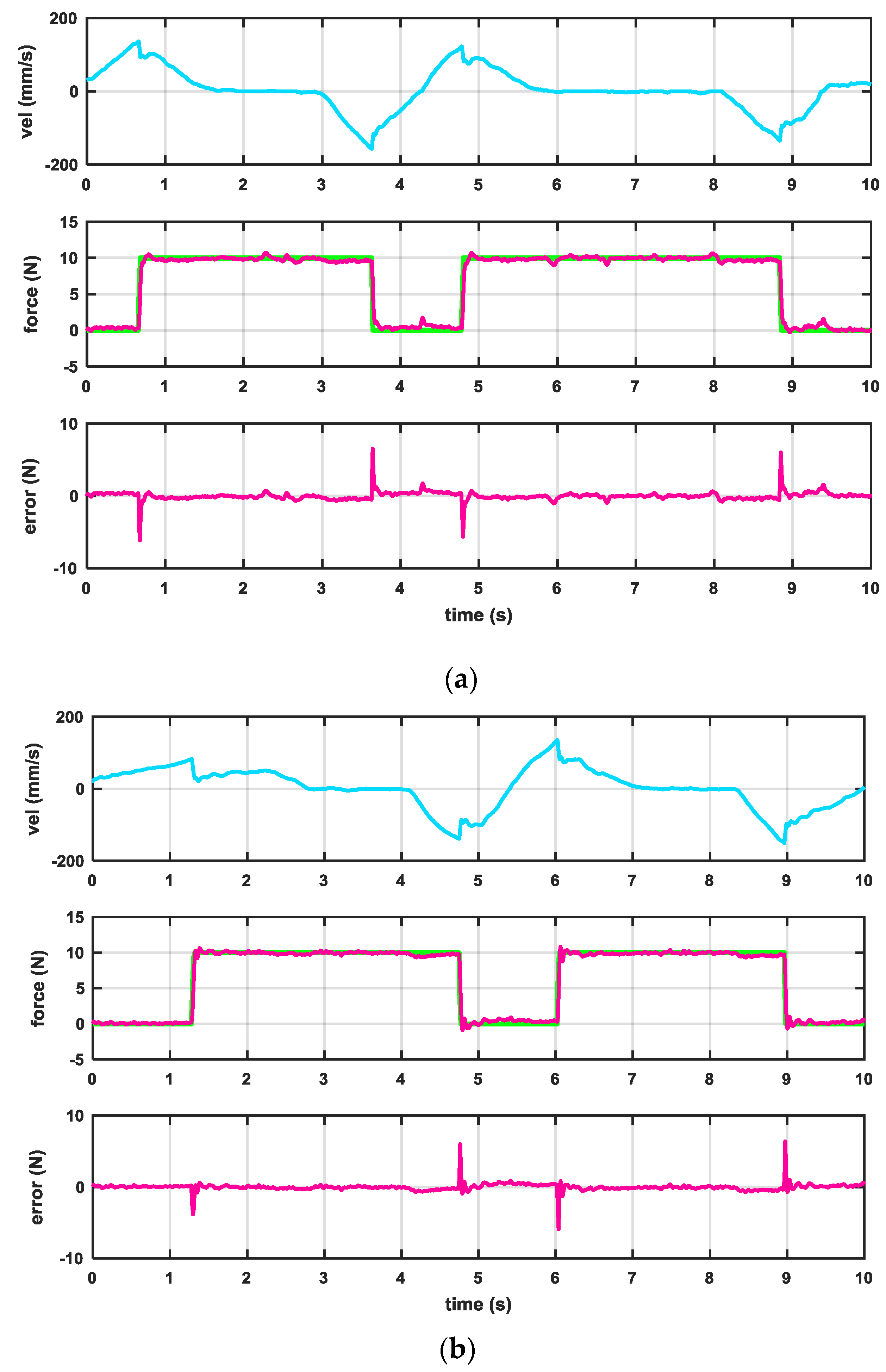 Energies 12 02974 g012