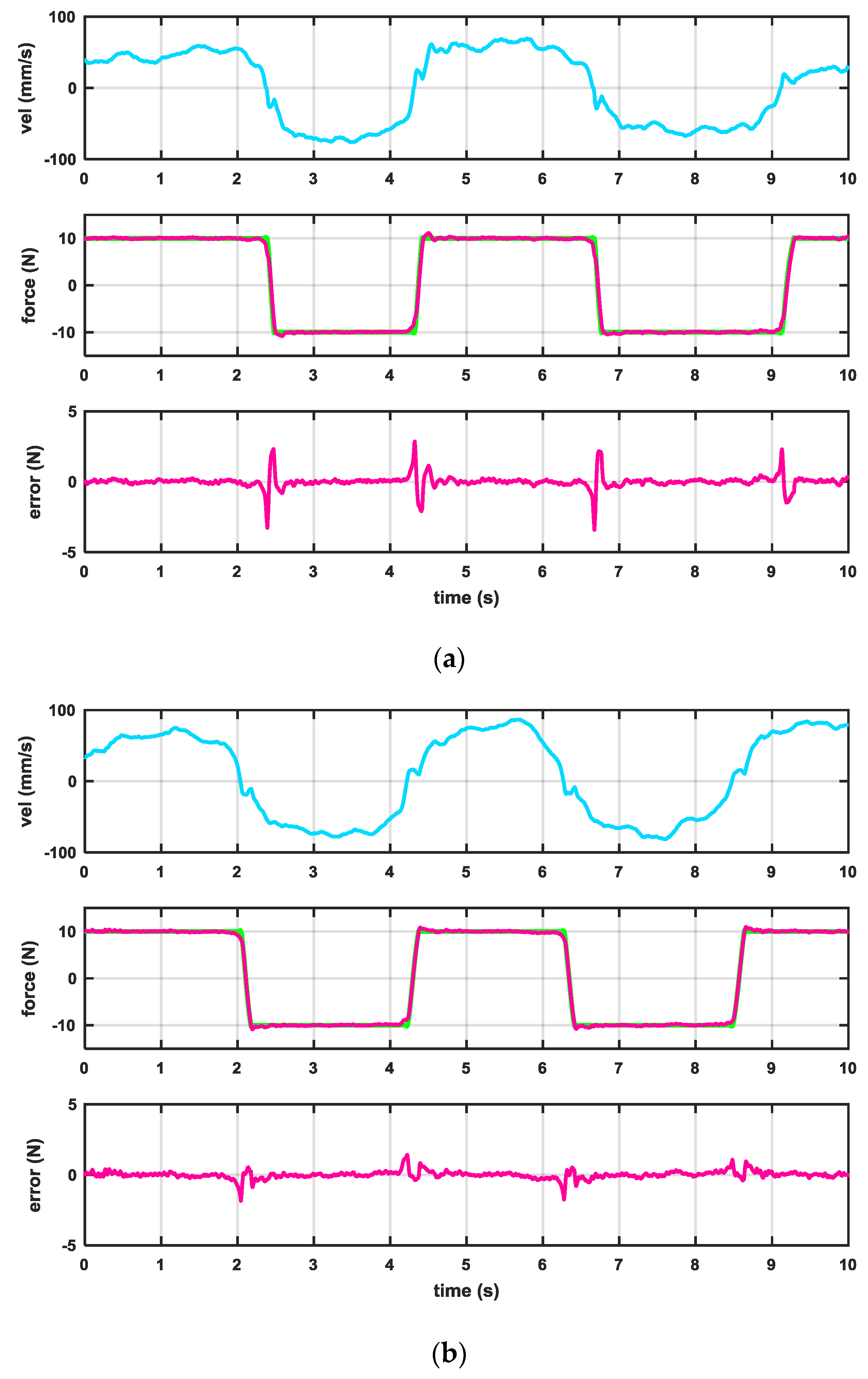 Energies 12 02974 g013