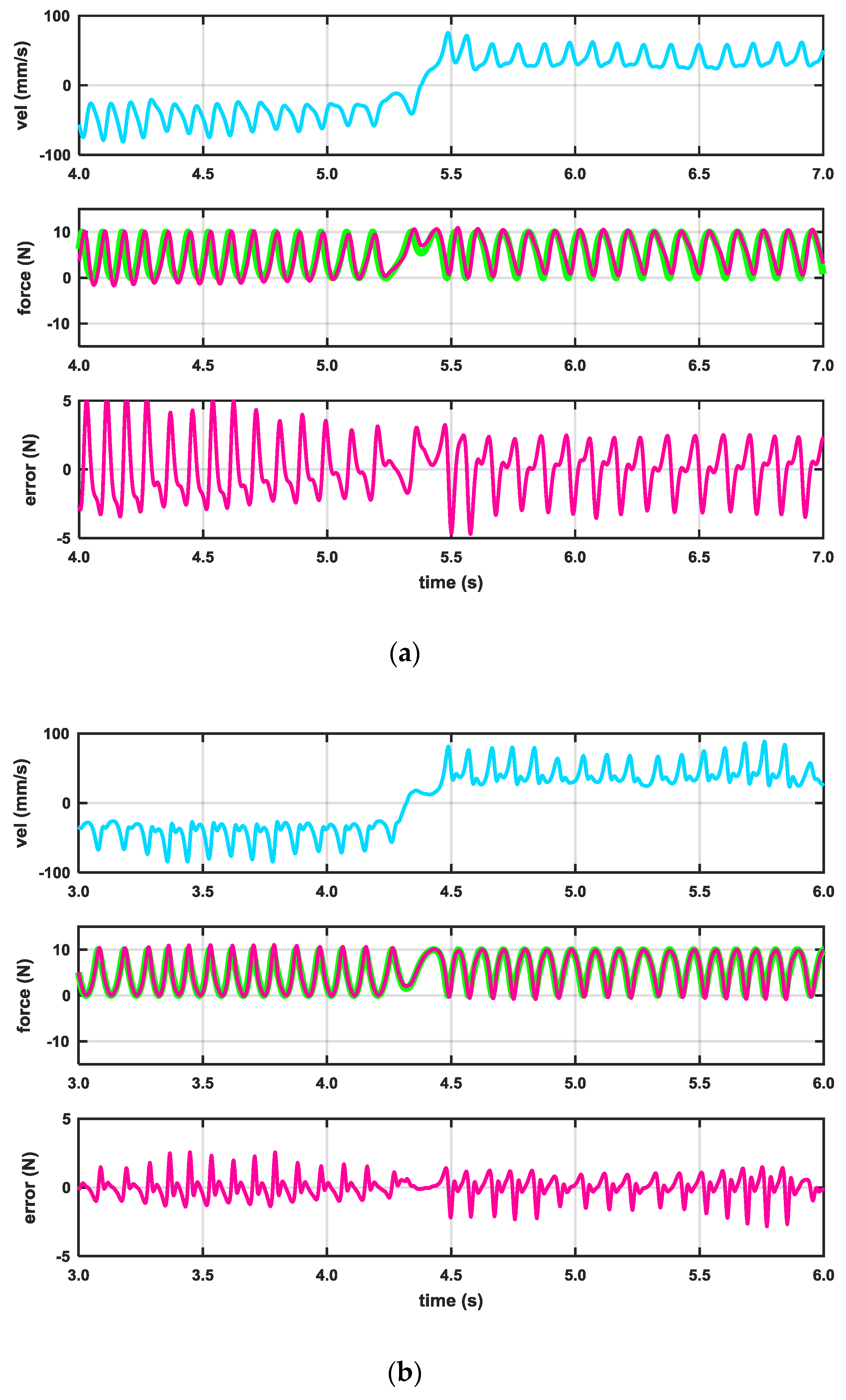 Energies 12 02974 g015