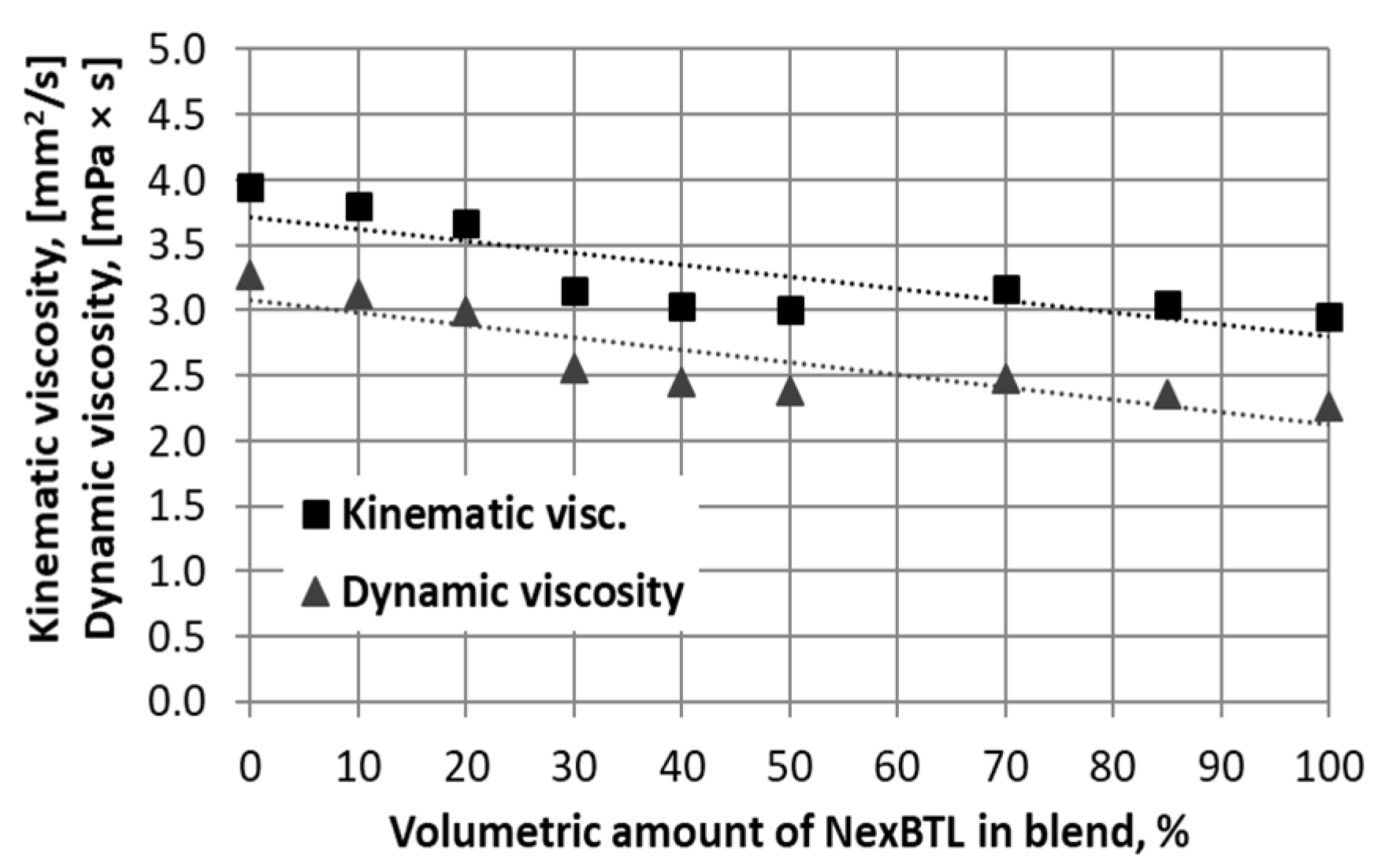 Energies 12 02978 g002