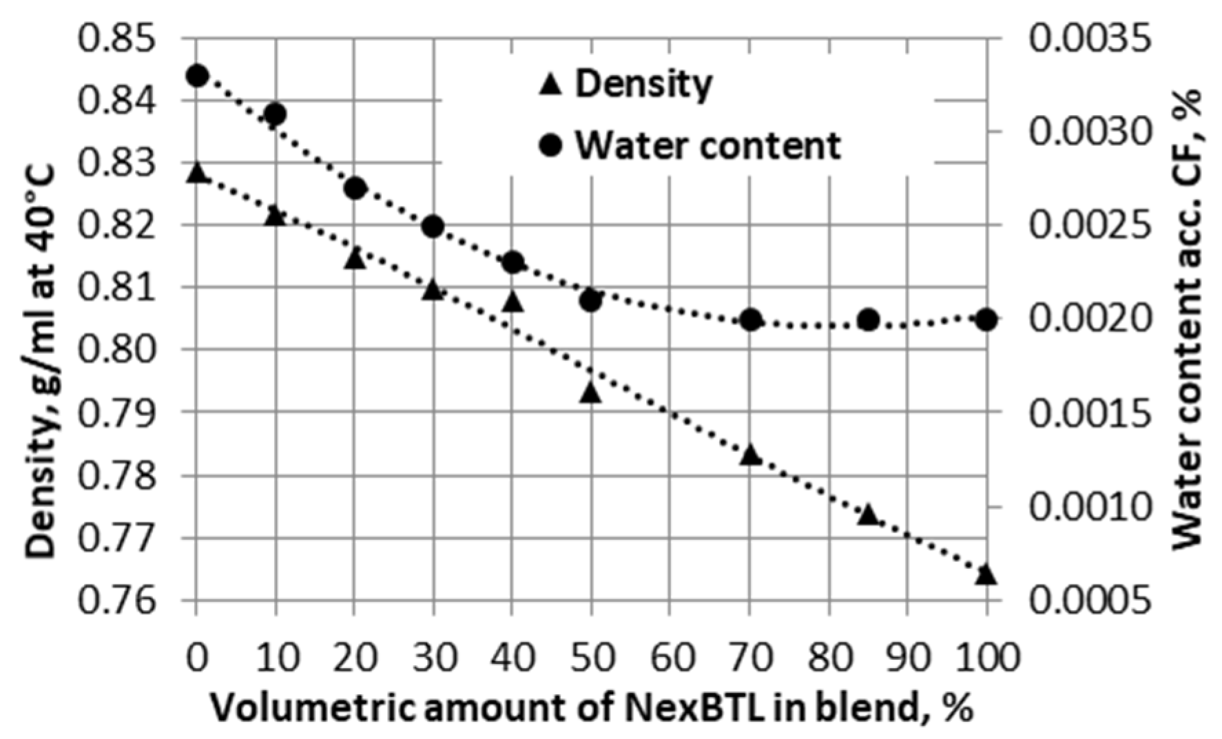 Energies 12 02978 g003