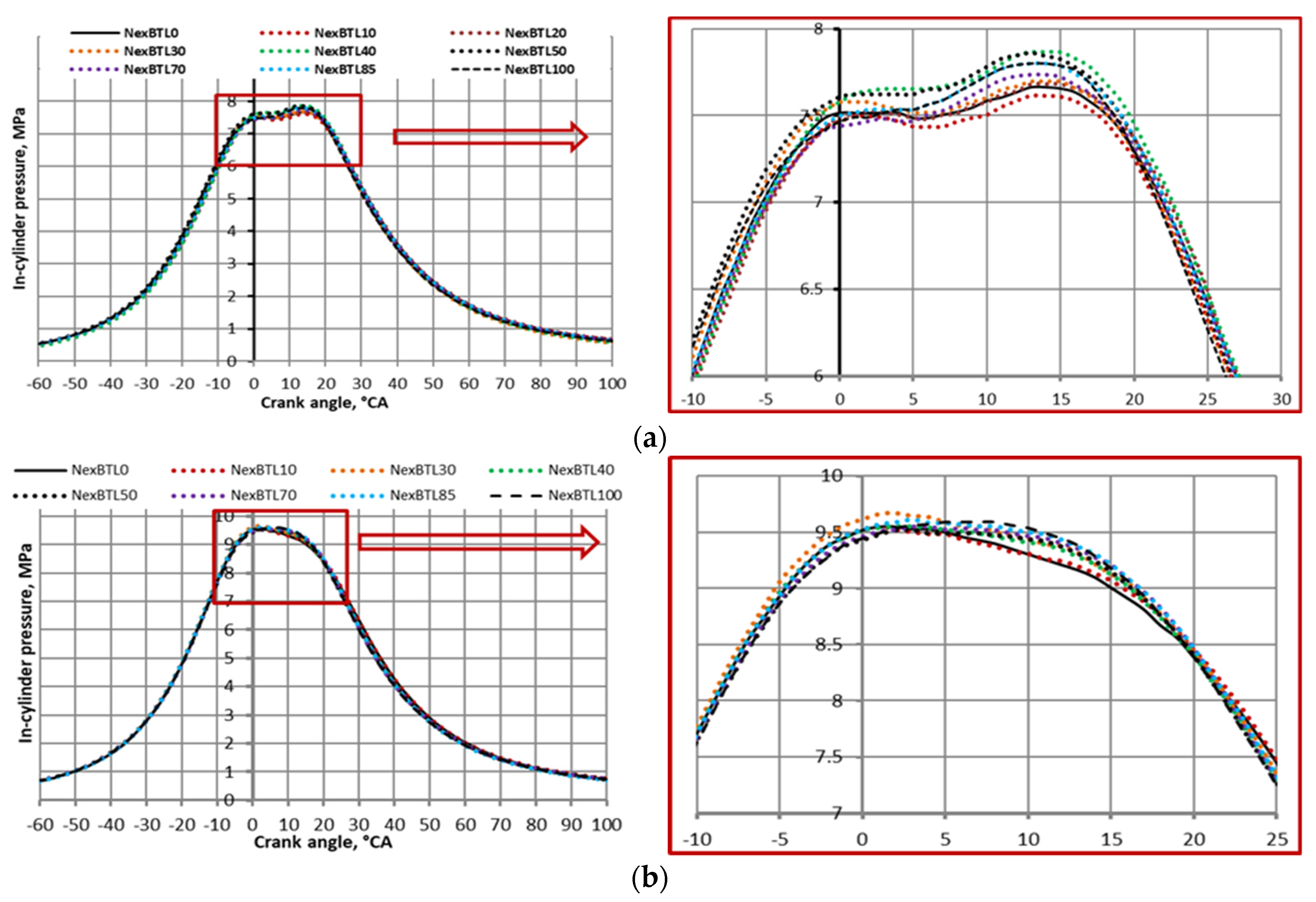 Energies 12 02978 g006