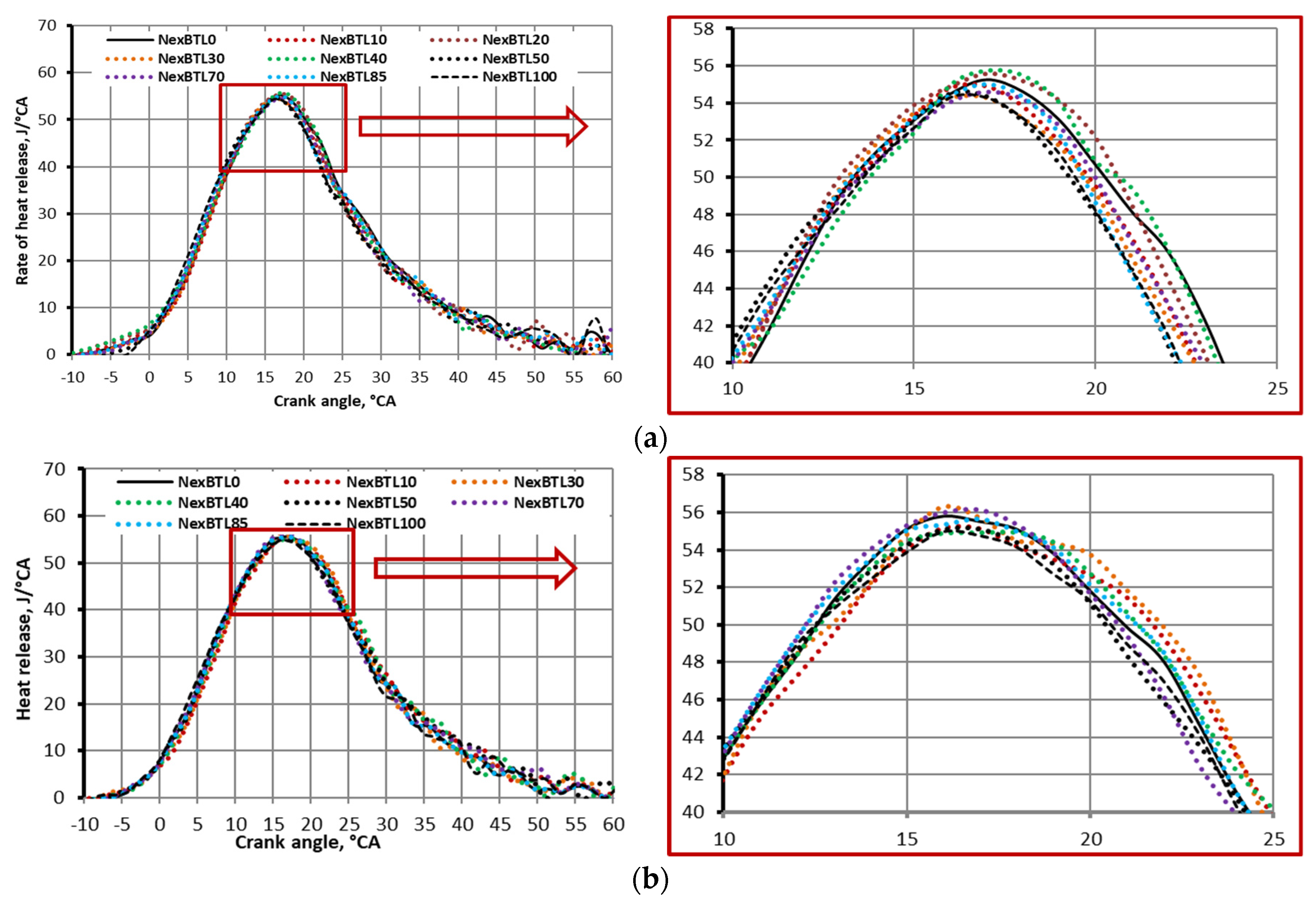 Energies 12 02978 g007