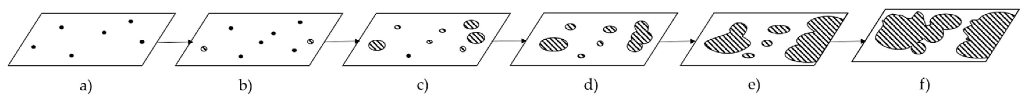 Energies 12 02981 g003