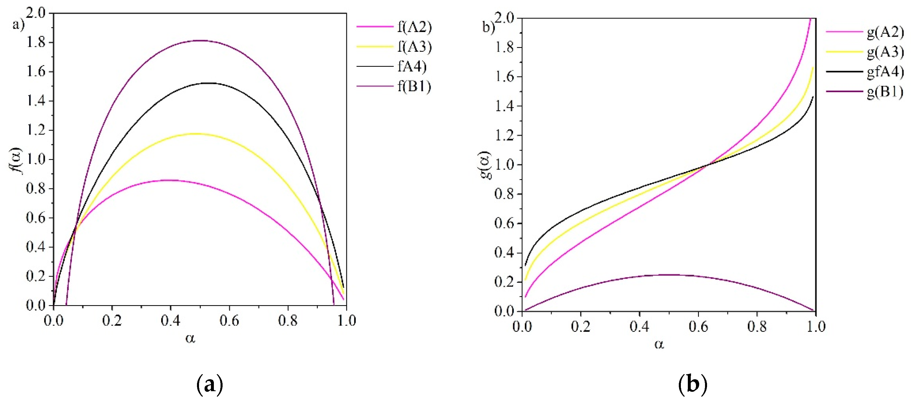 Energies 12 02981 g004