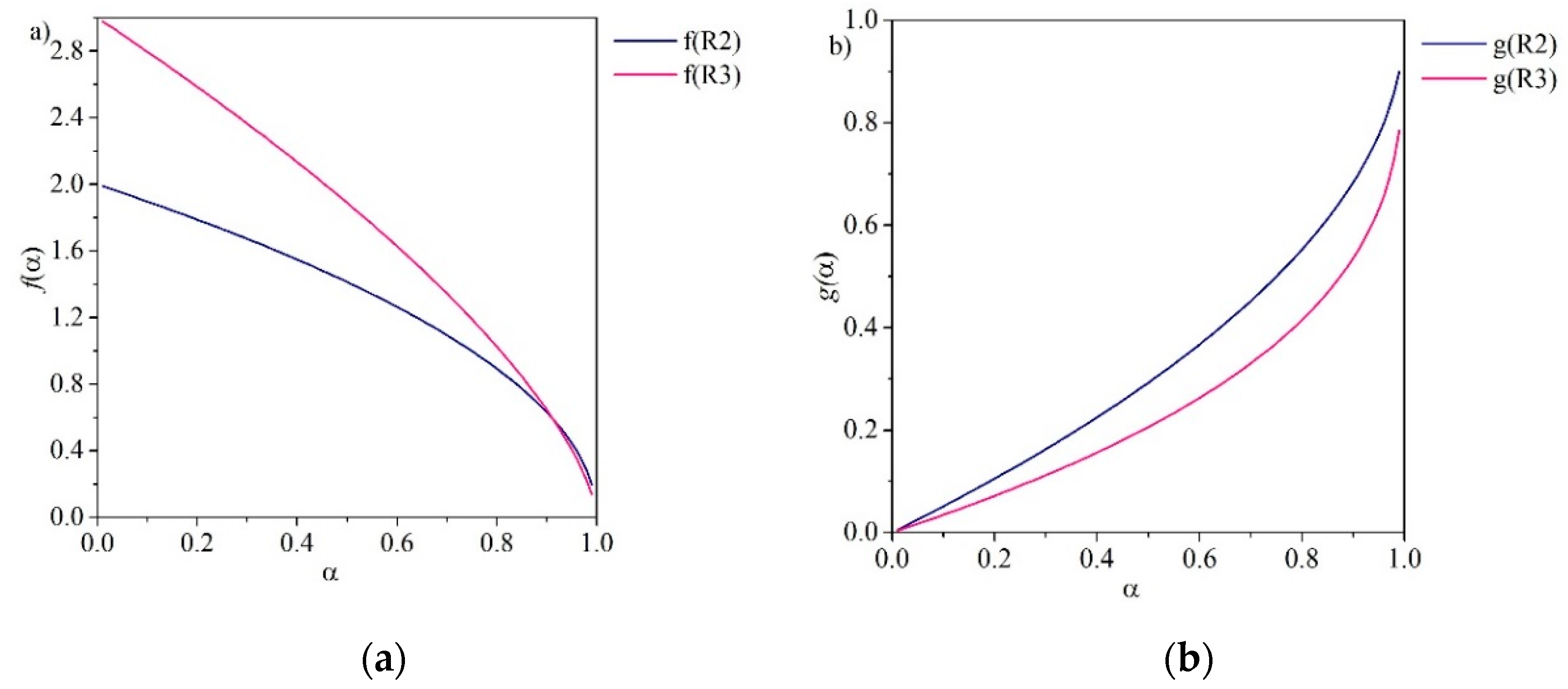 Energies 12 02981 g006