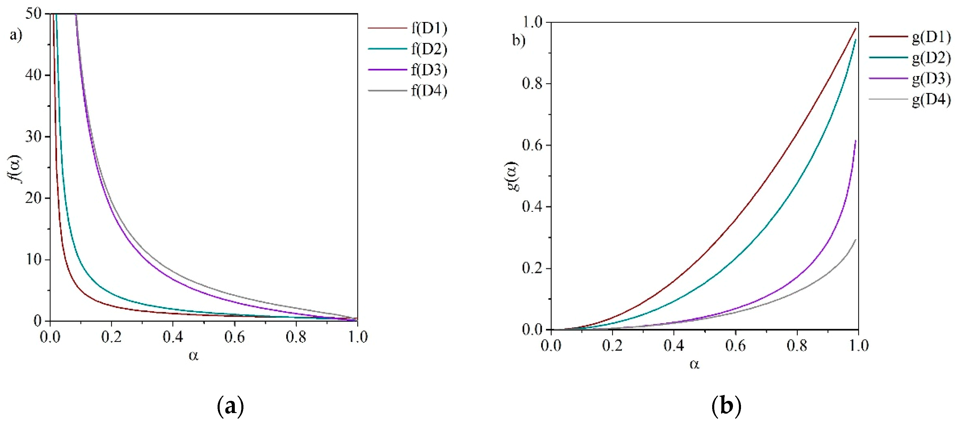 Energies 12 02981 g008