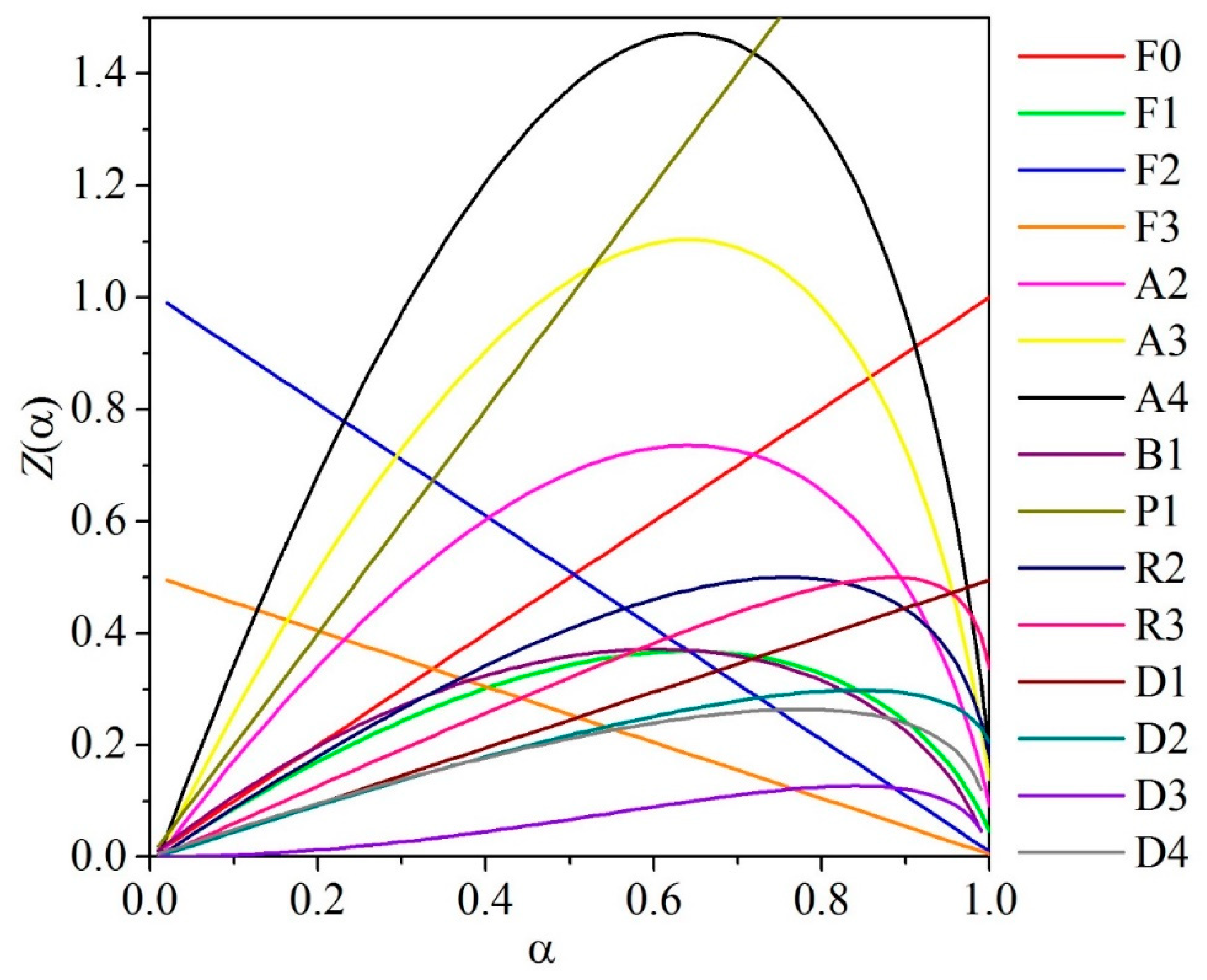 Energies 12 02981 g009