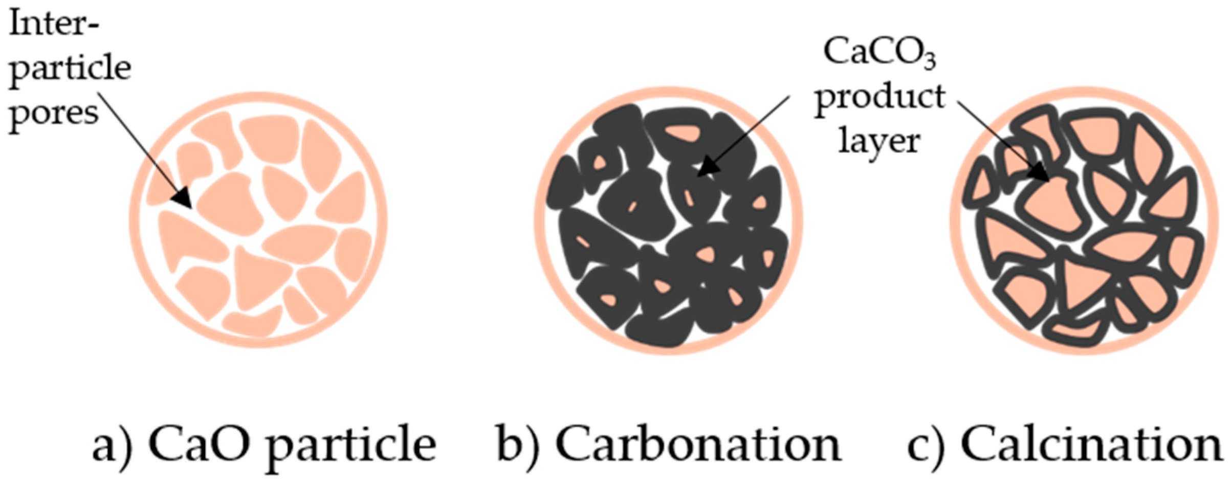 Energies 12 02981 g010