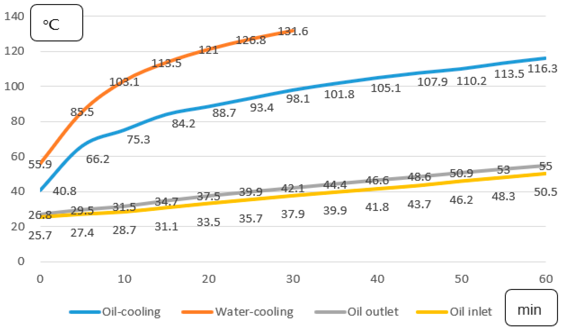 Energies 12 02984 g012 Energies 12 02984 g012