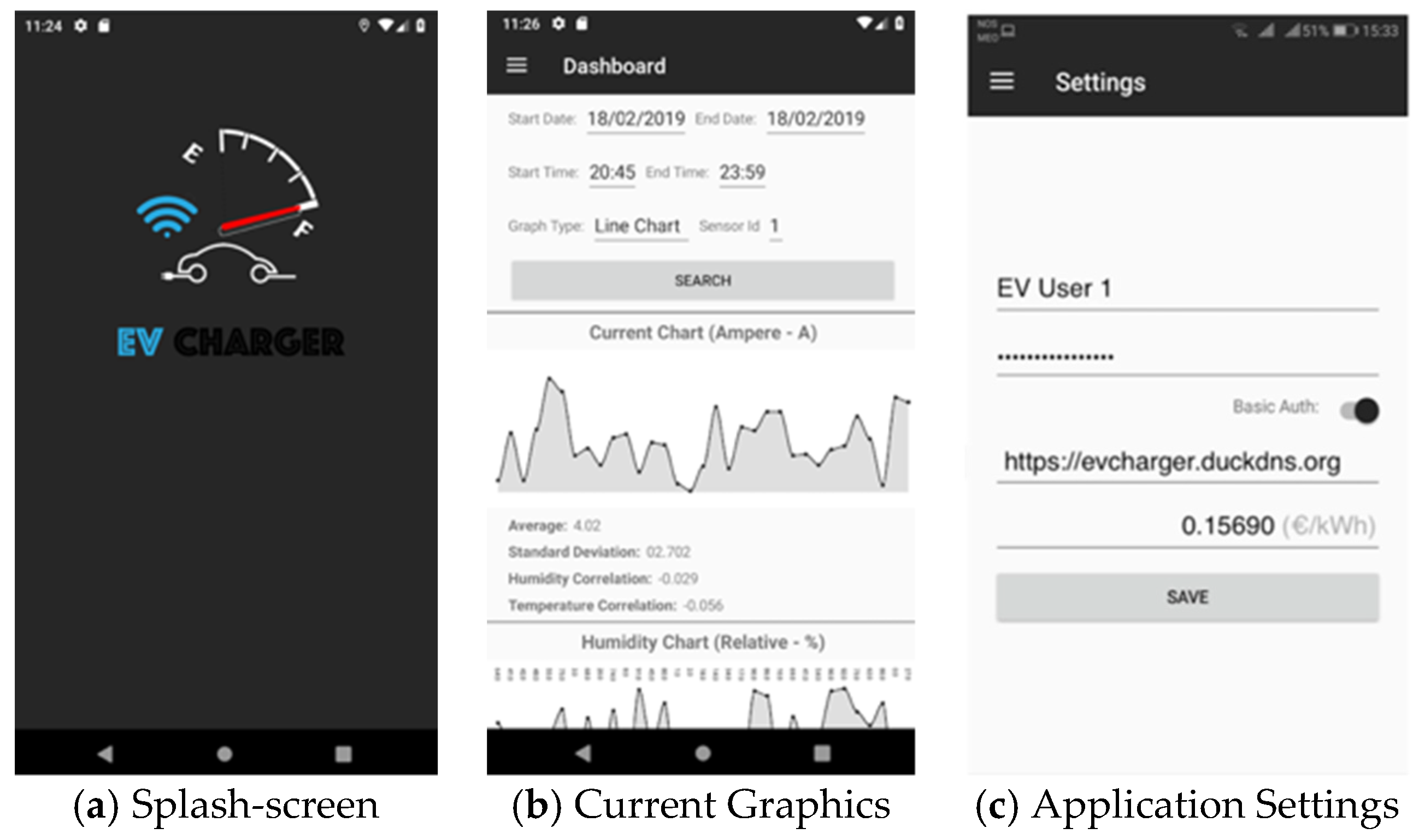Energies 12 02987 g007