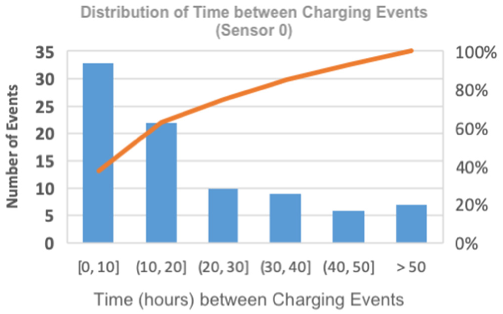 Energies 12 02987 g025