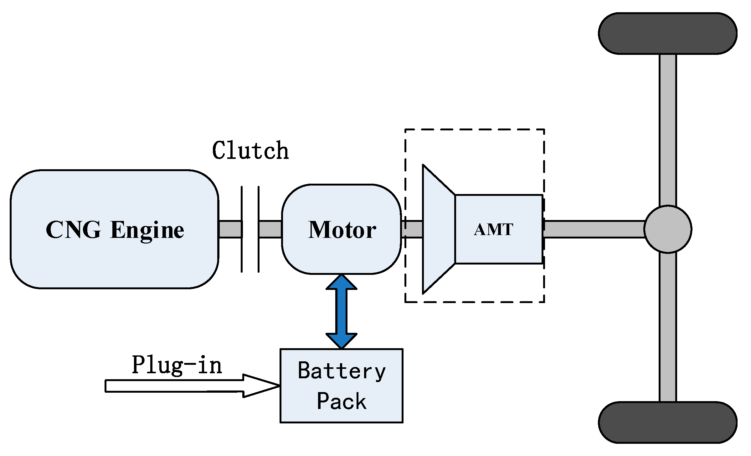 Energies 12 02989 g001