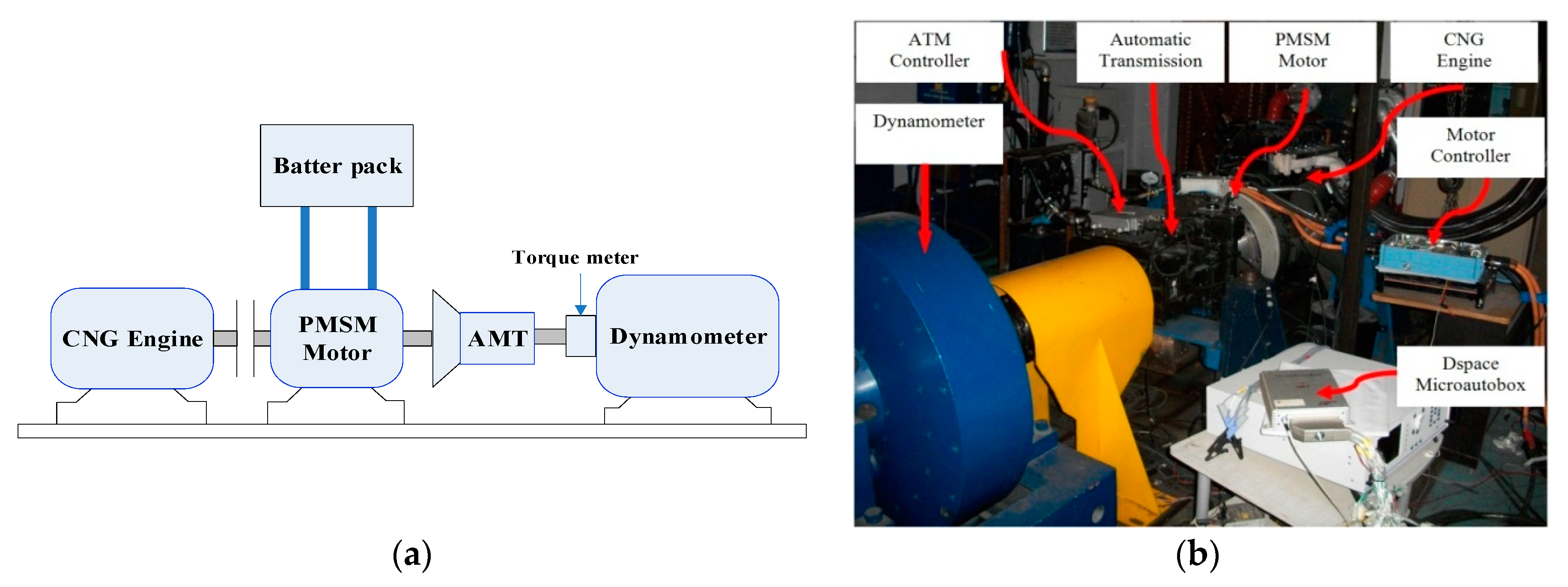 Energies 12 02989 g010