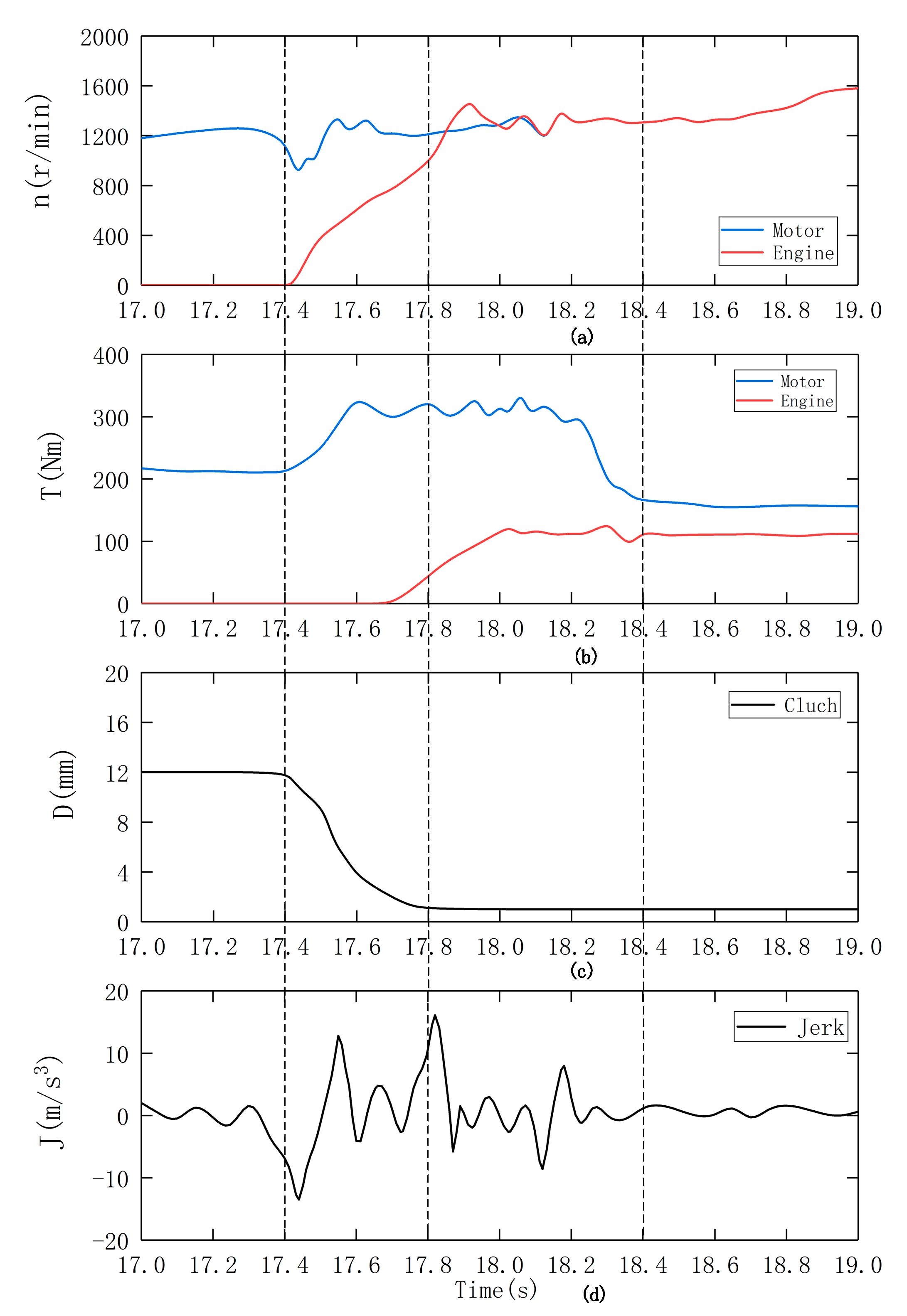 Energies 12 02989 g011