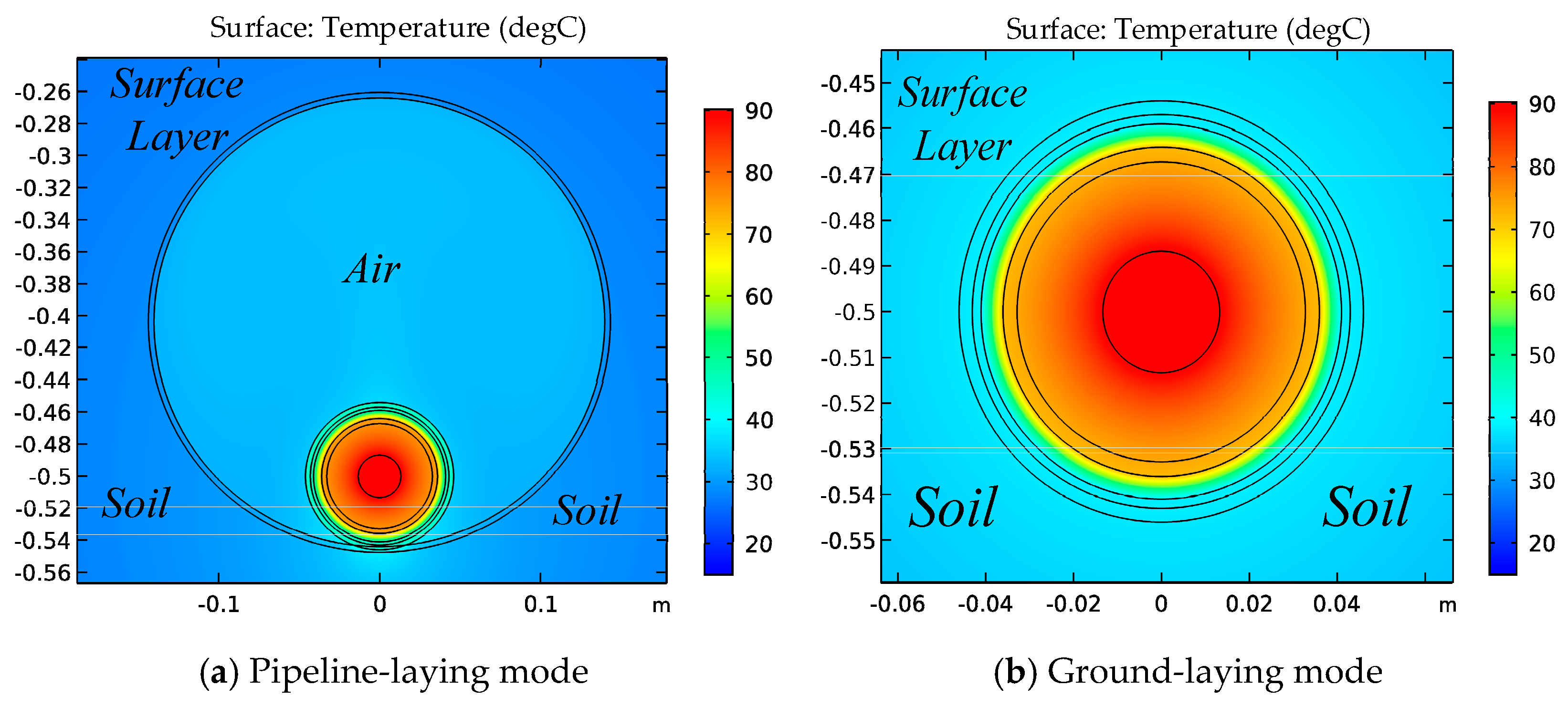 comsol multiphysics price list 2018