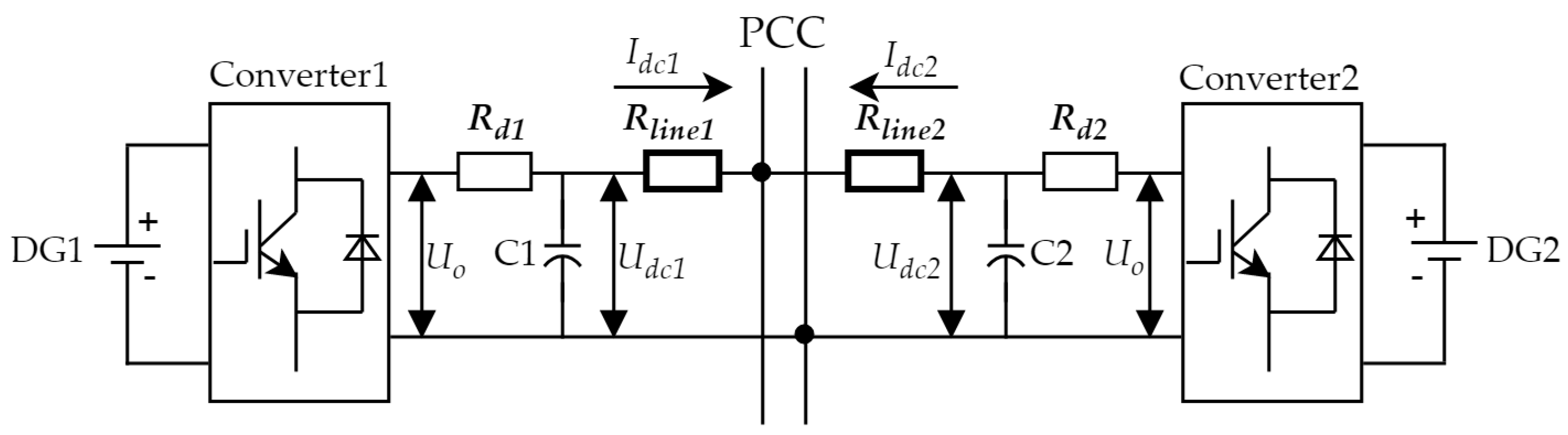 Energies 12 02995 g003