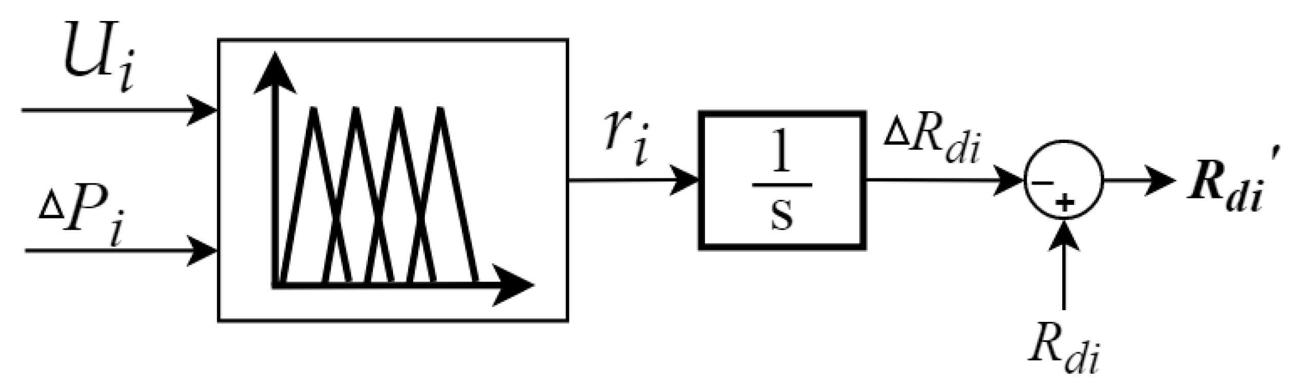 Energies 12 02995 g005