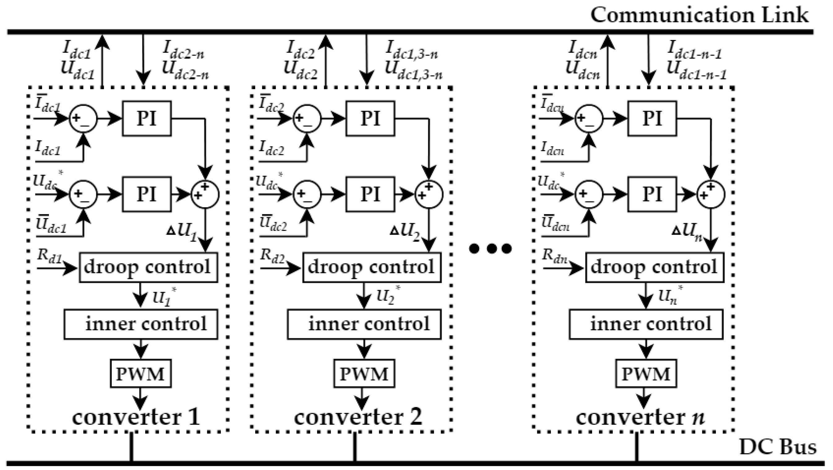 Energies 12 02995 g008
