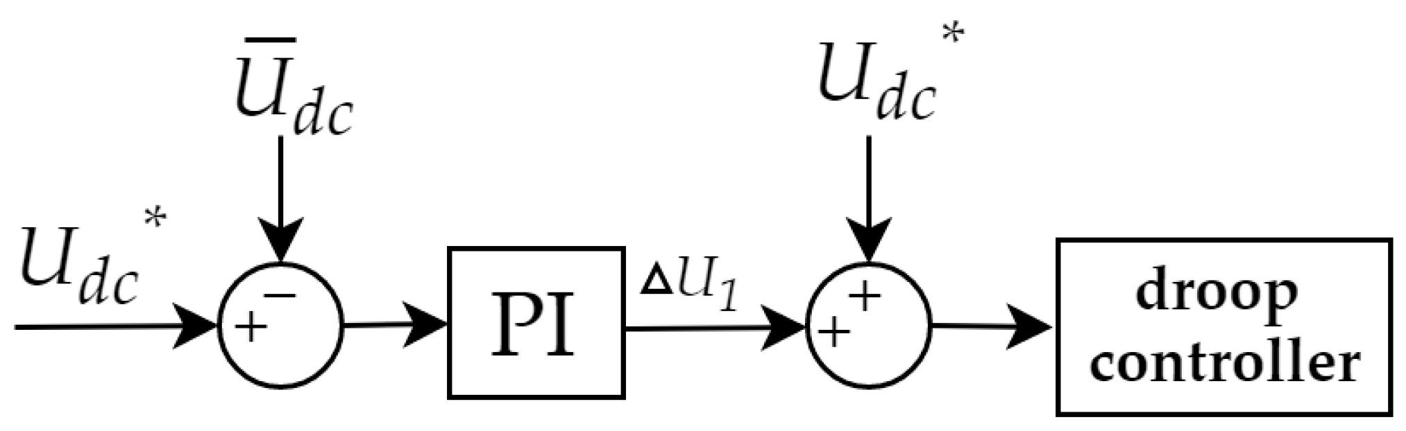 Energies 12 02995 g011
