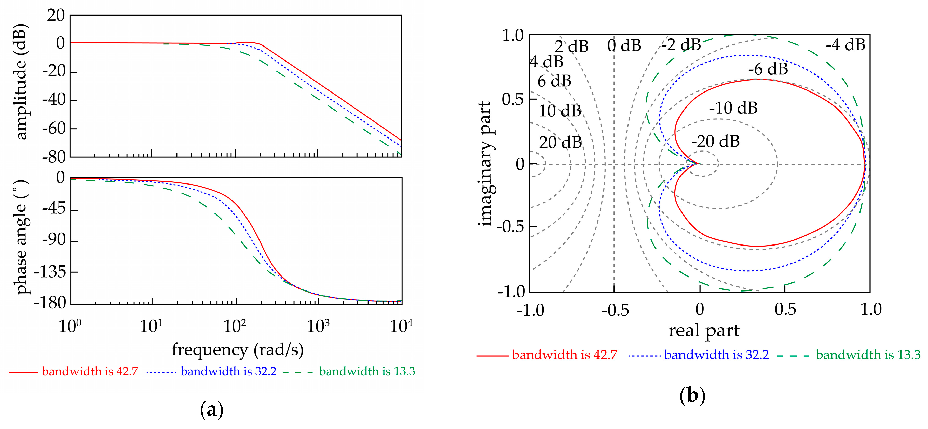 Energies 12 02995 g013