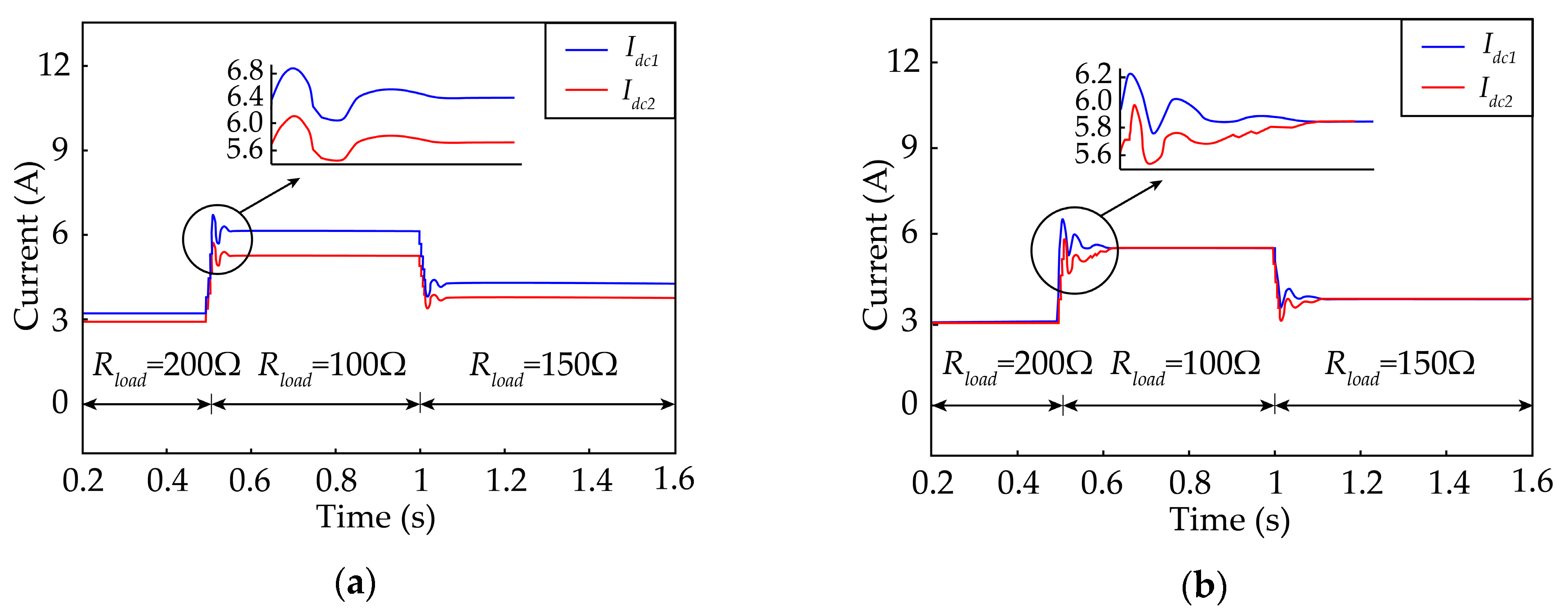Energies 12 02995 g015a
