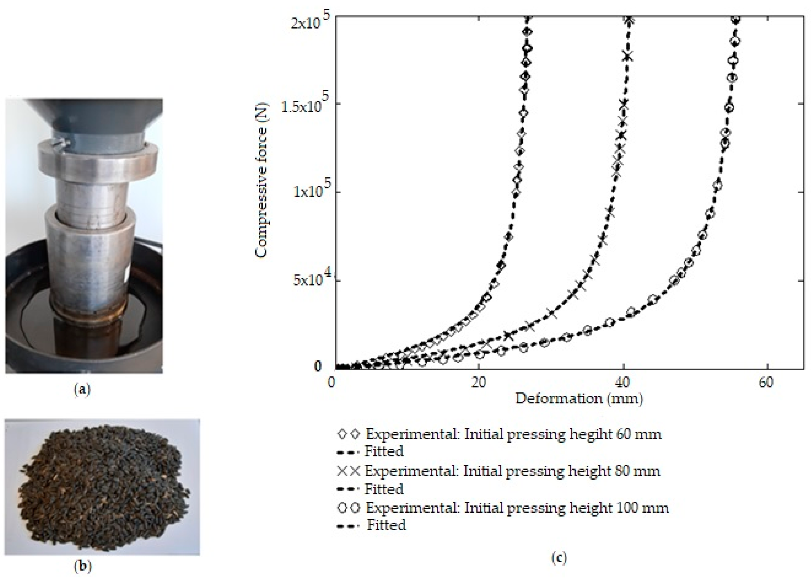 Energies 12 02999 g001