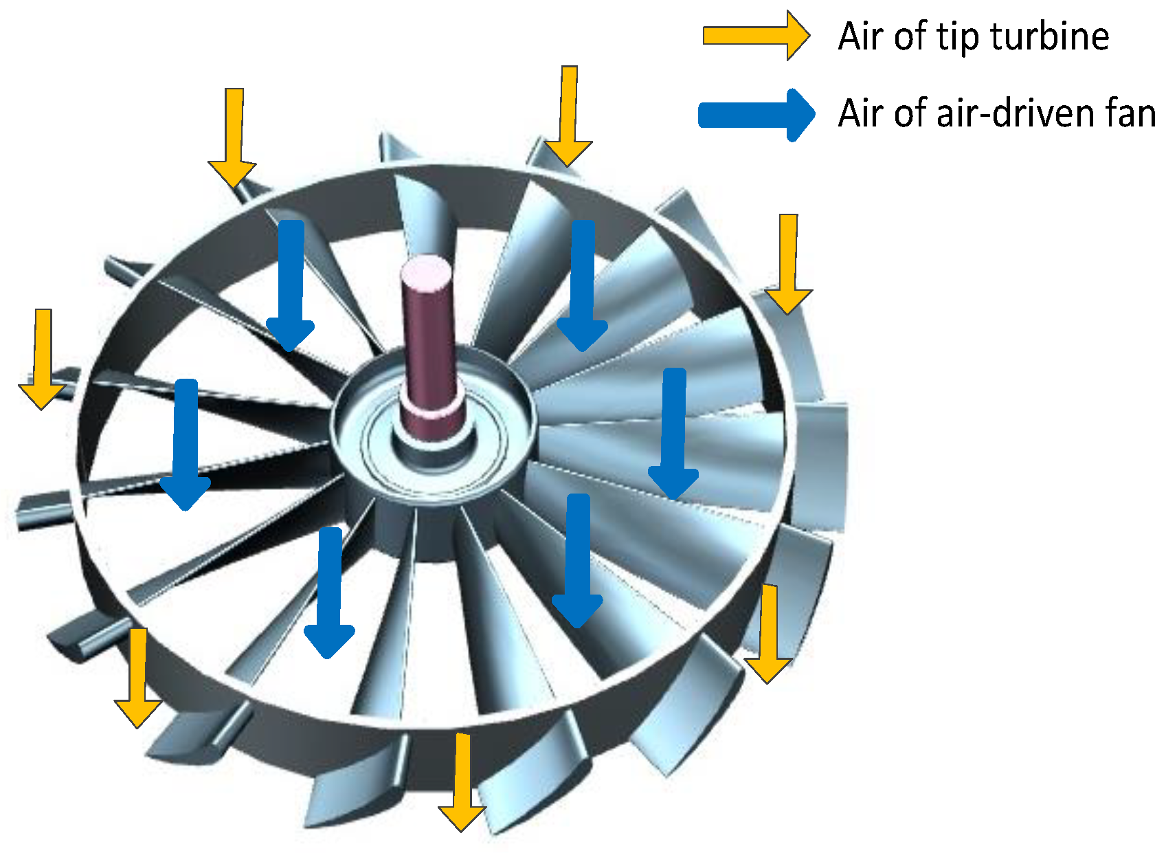 Principle of steam turbines фото 54