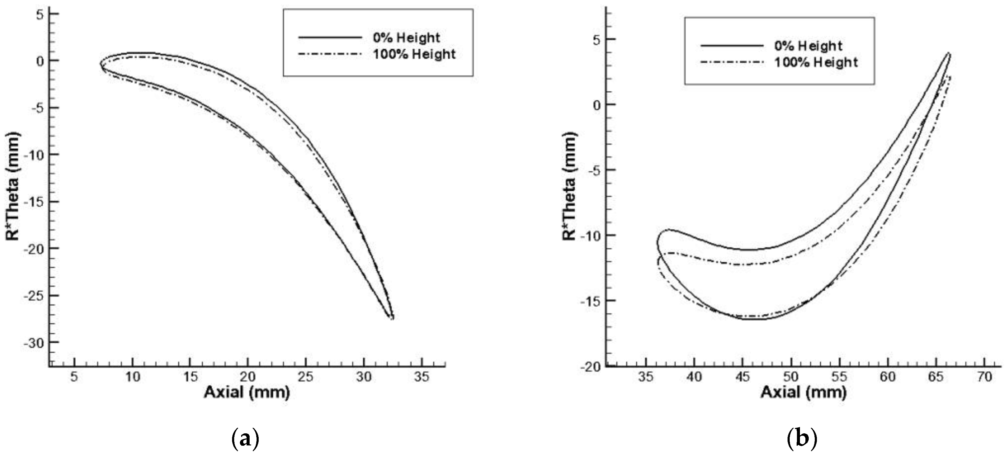 Energies 12 03003 g004