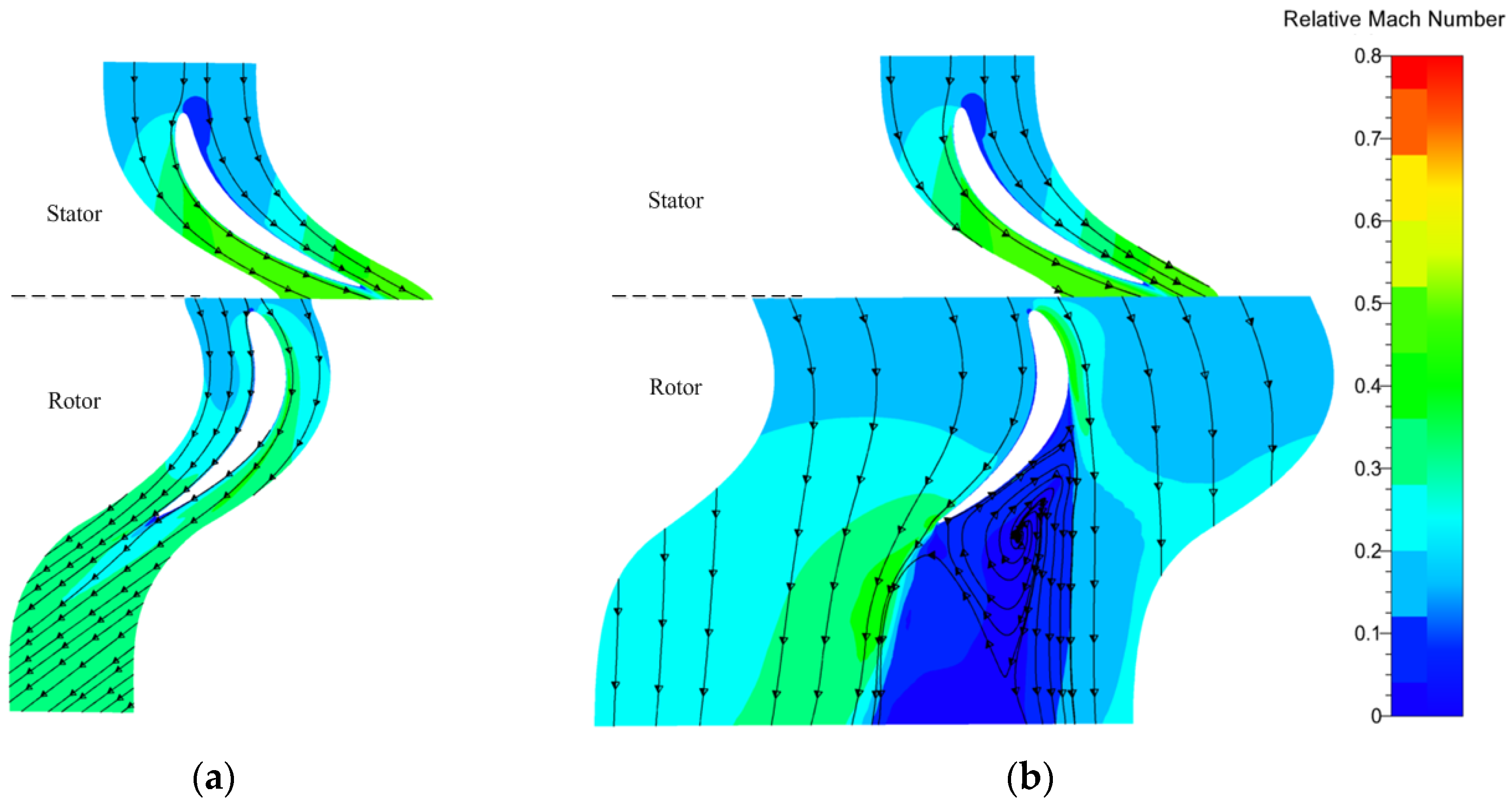 Energies 12 03003 g006