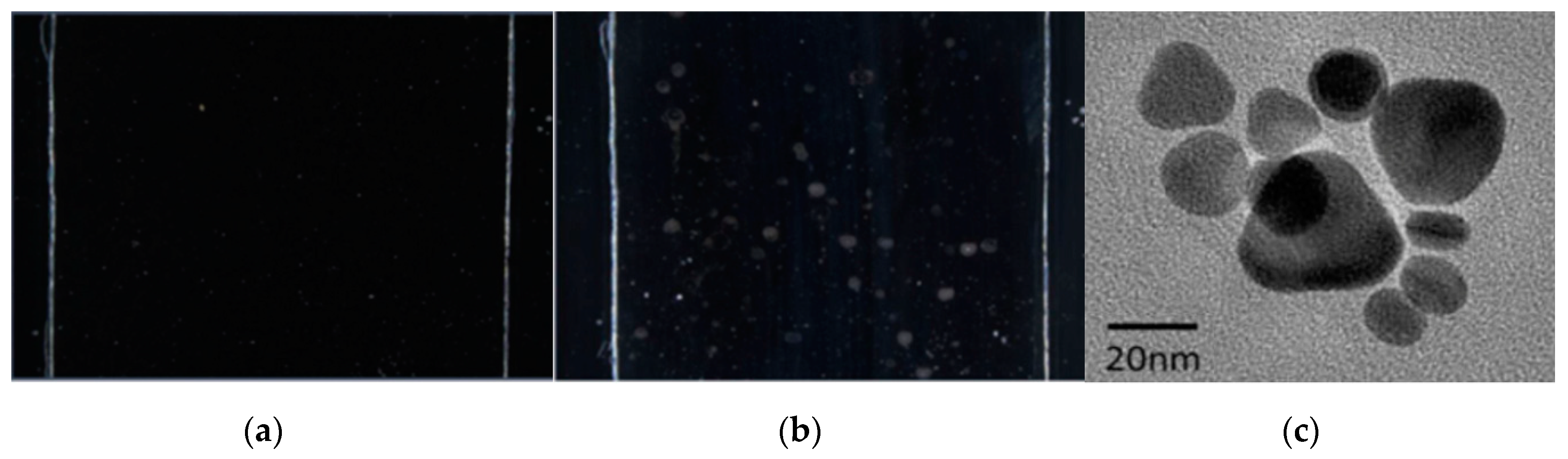 Energies 12 03036 g003