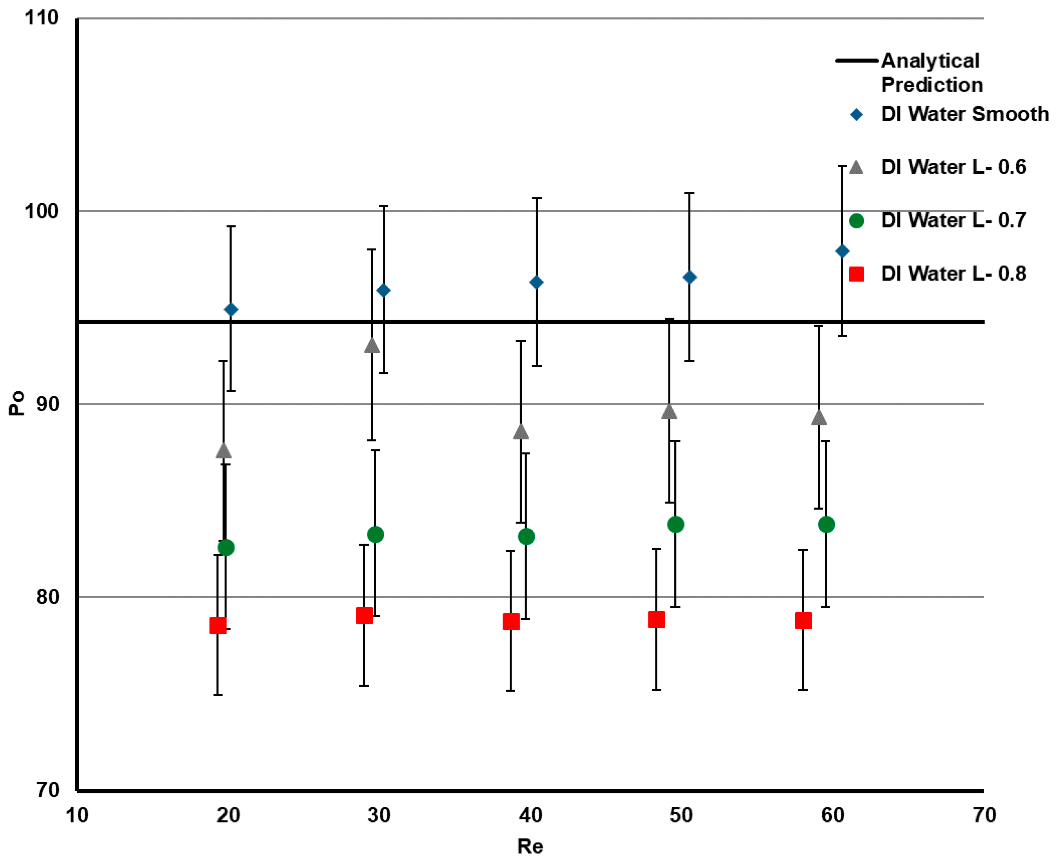 Energies 12 03036 g005