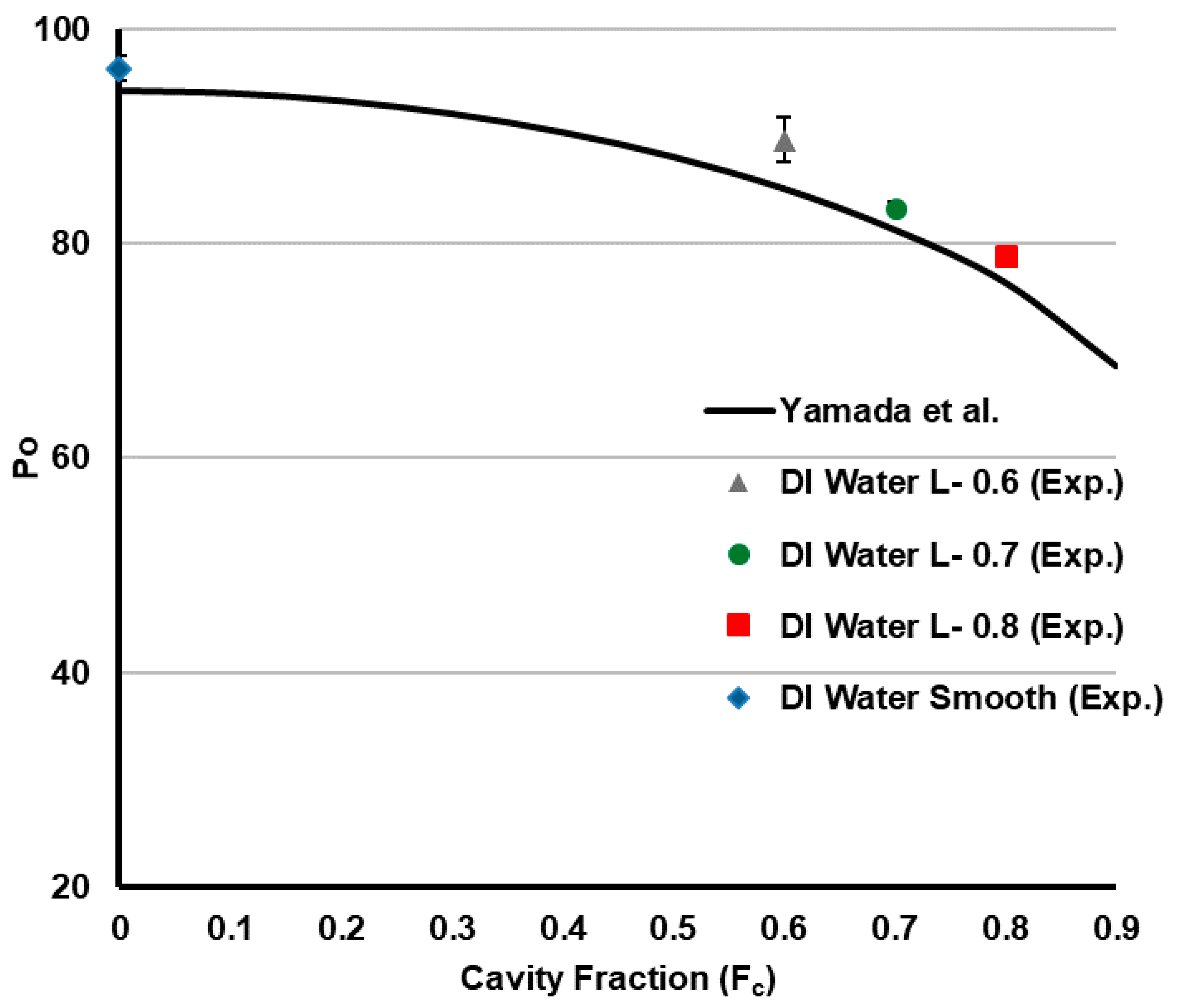 Energies 12 03036 g006