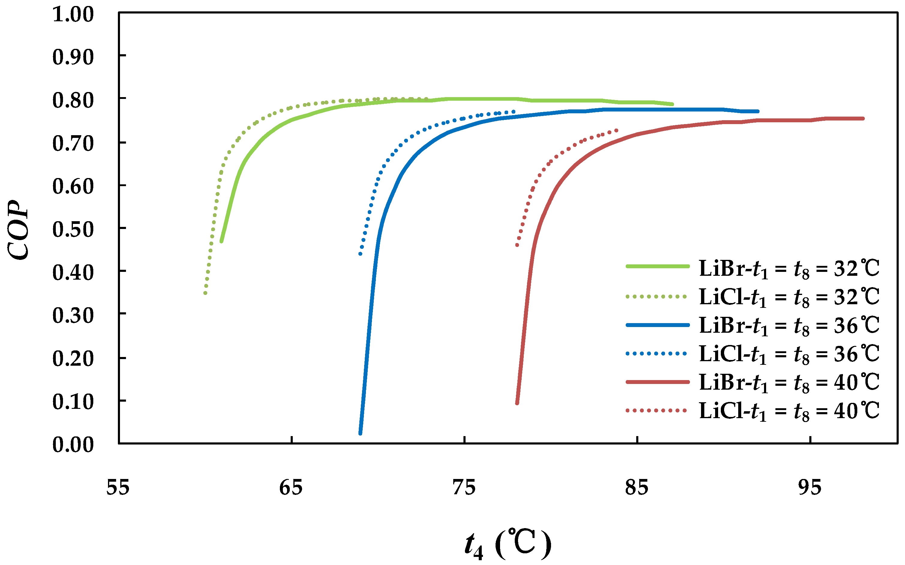 Energies 12 03037 g003