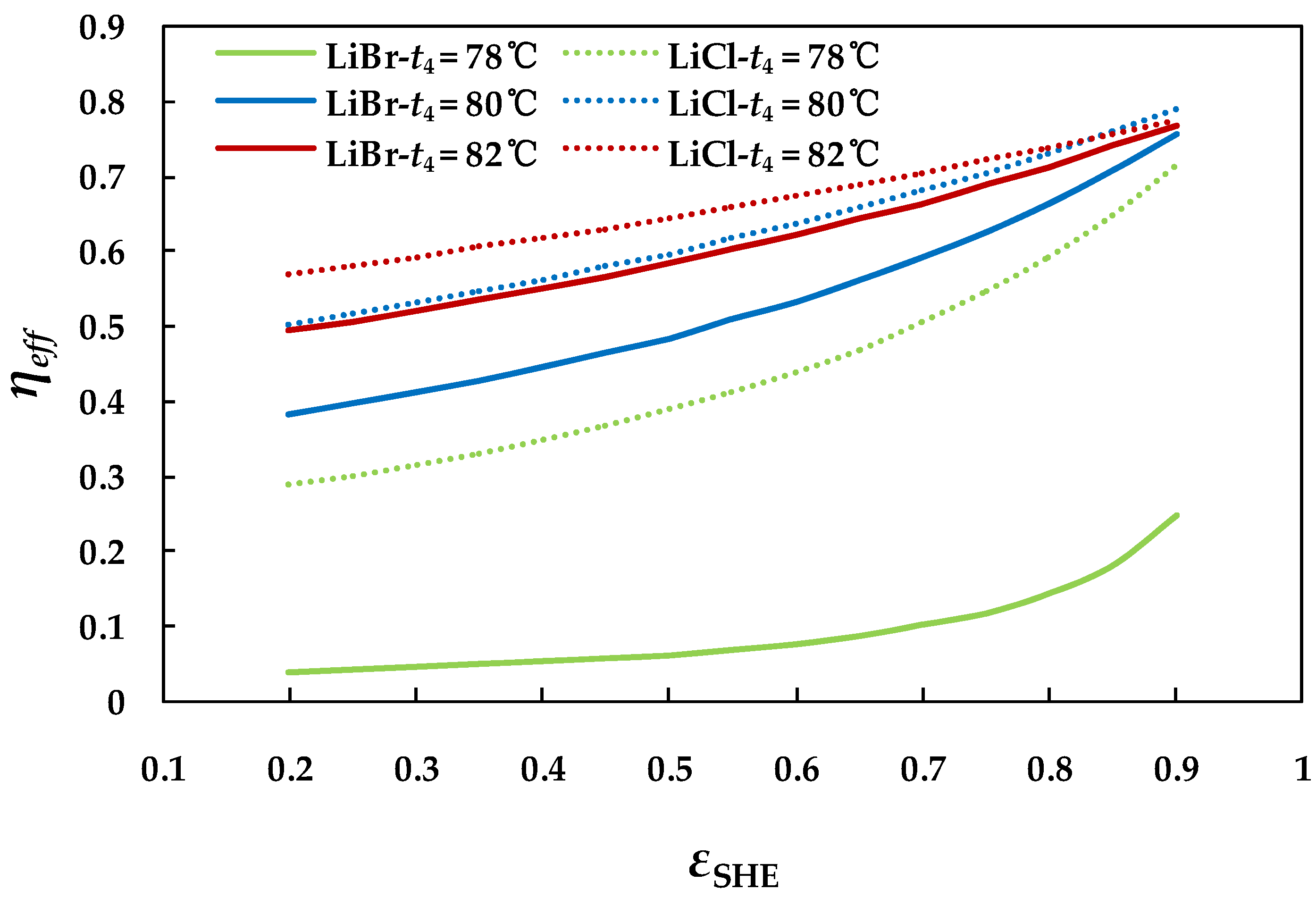 Energies 12 03037 g012