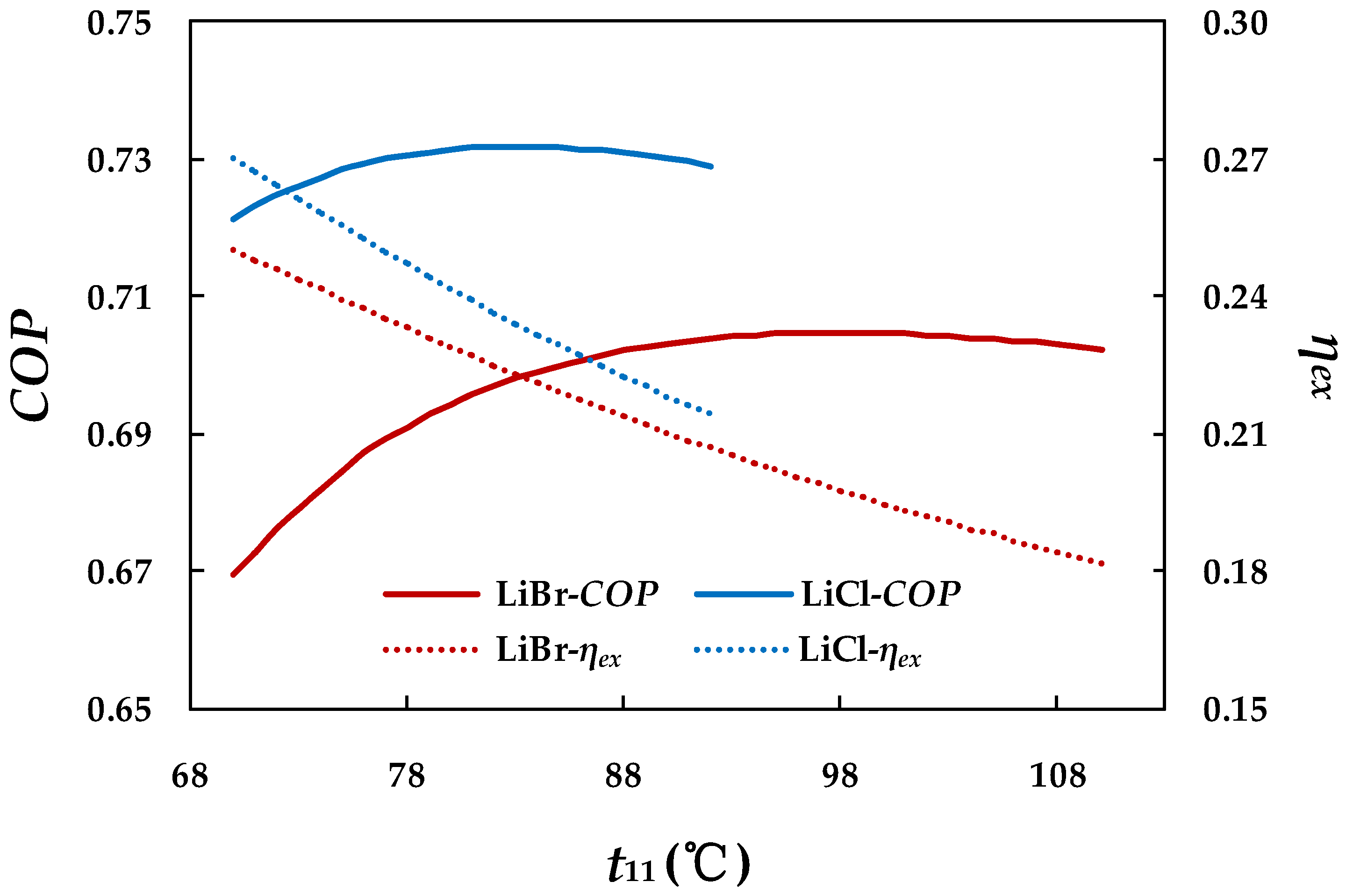 Energies 12 03037 g013