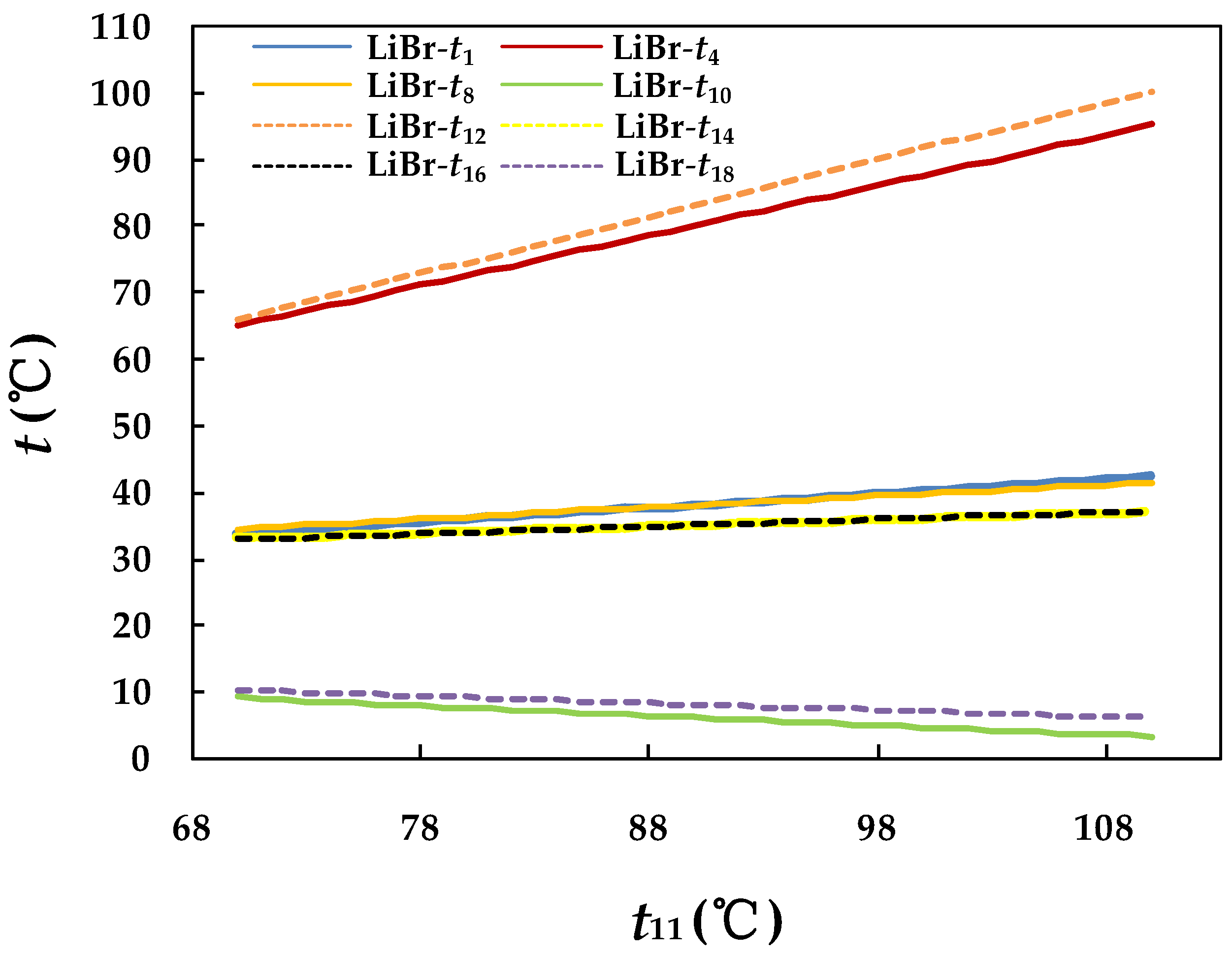 Energies 12 03037 g014