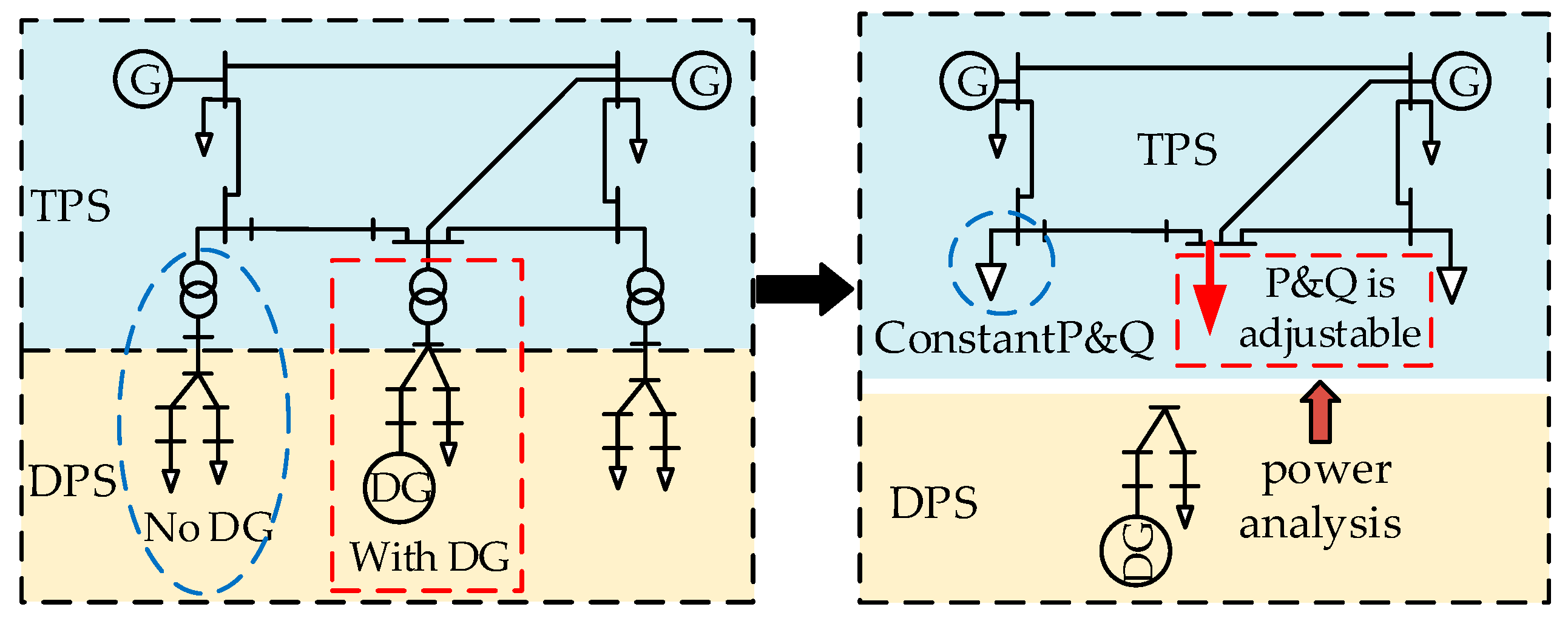 Energies 12 03040 g002