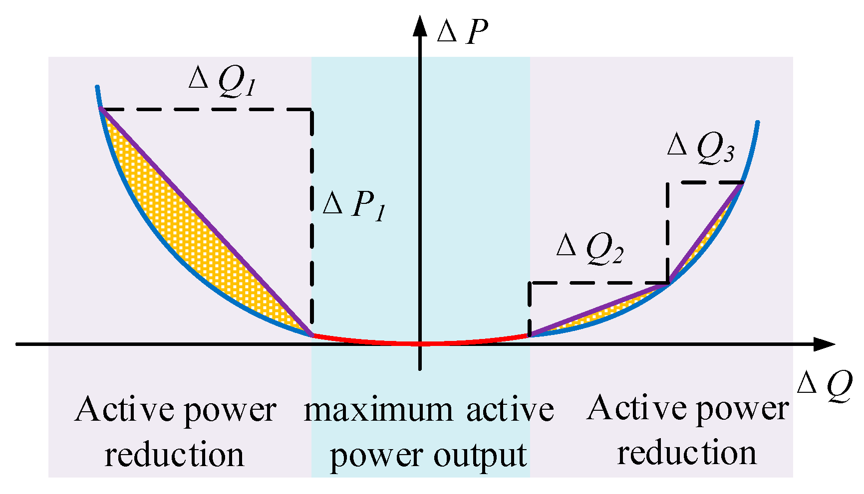 Energies 12 03040 g004