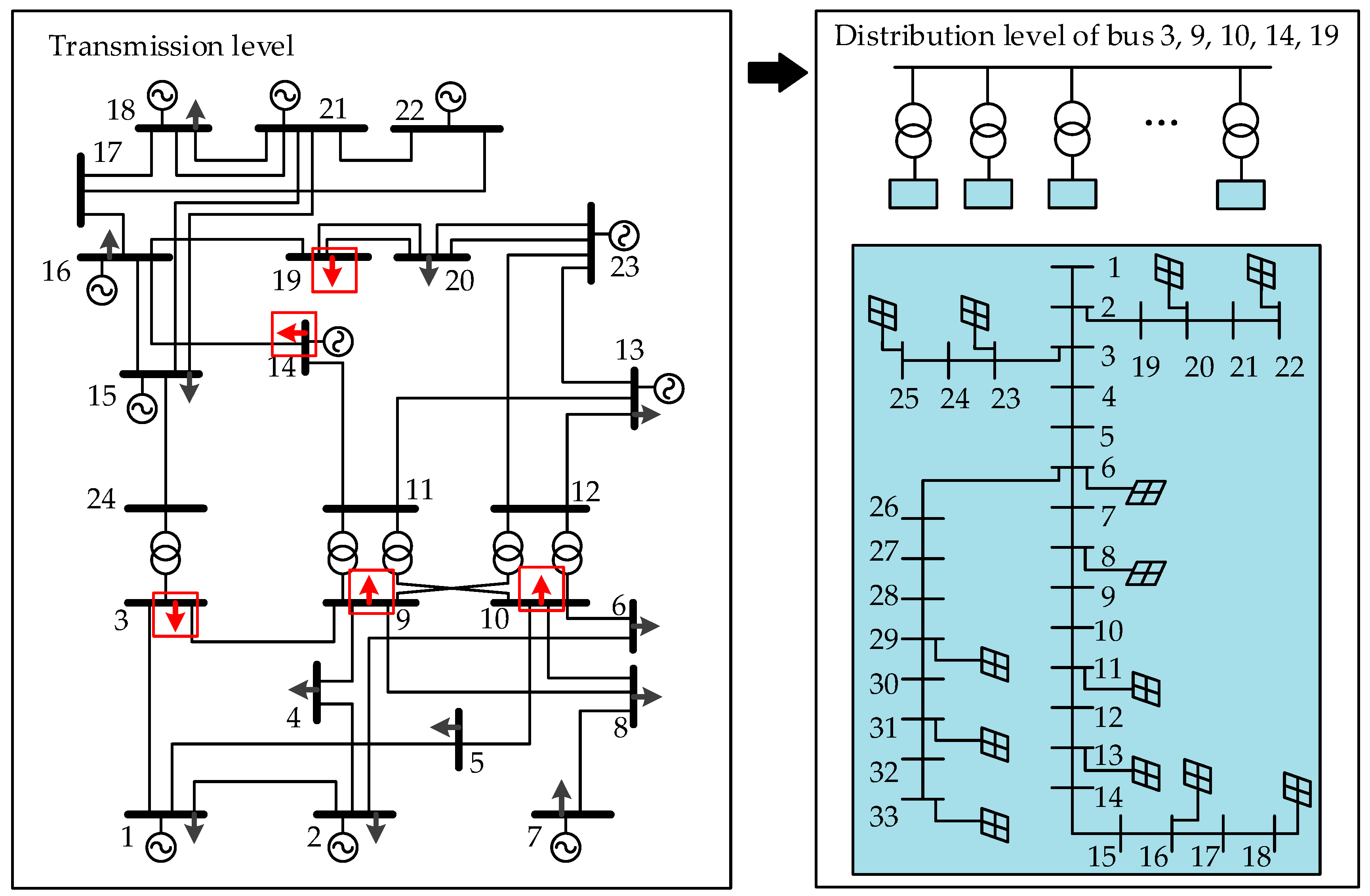 Energies 12 03040 g005