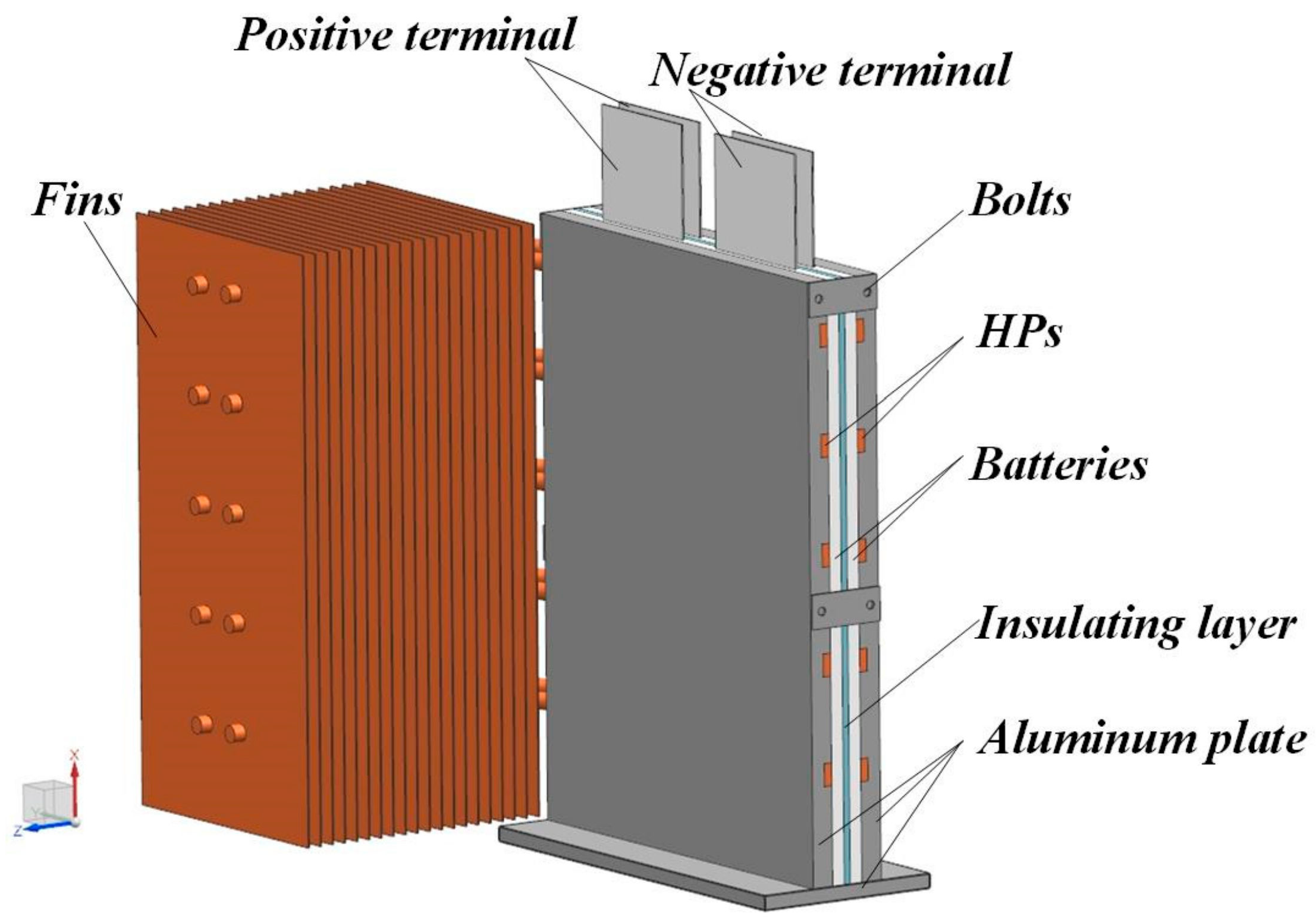 Energies 12 03143 g003