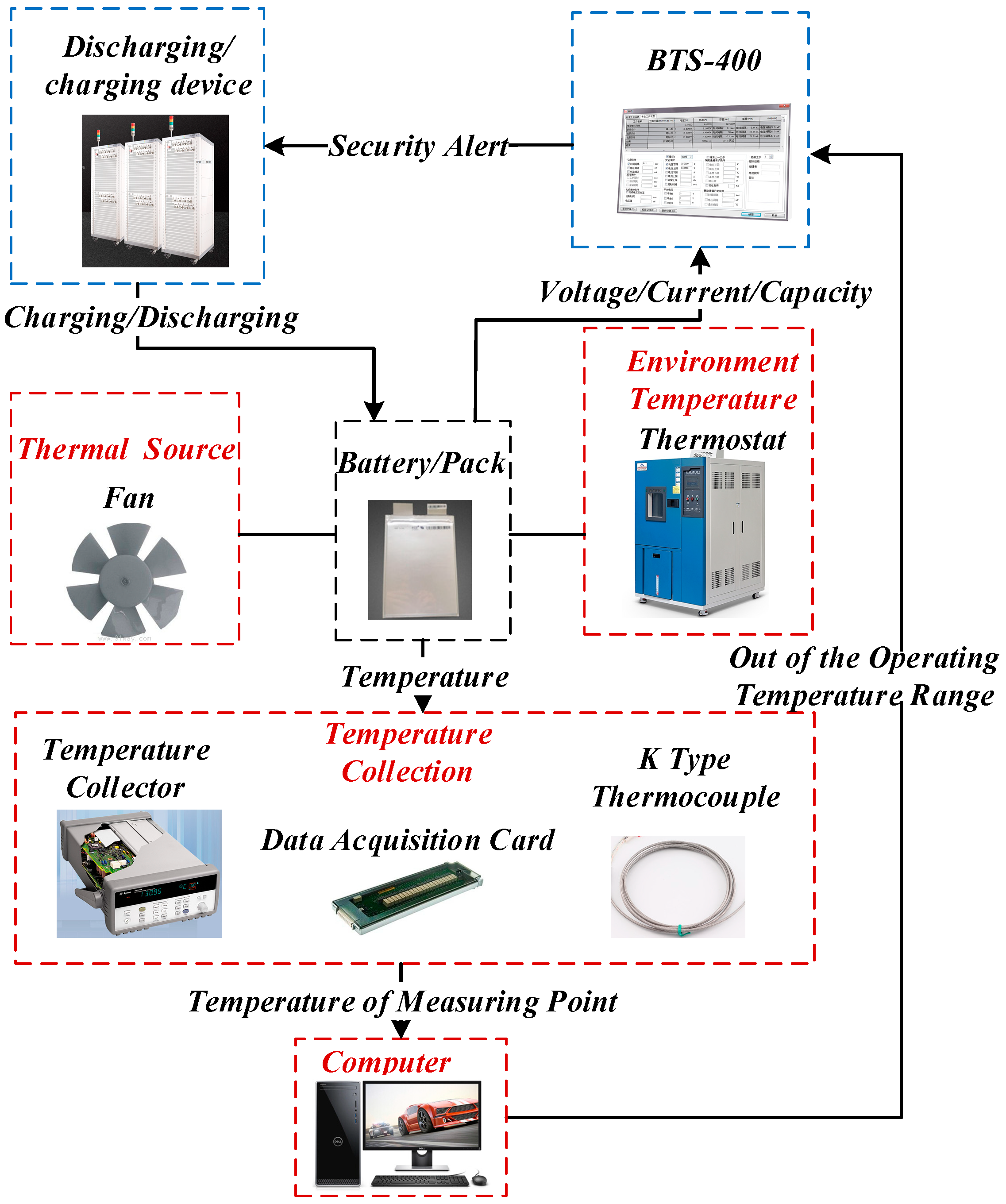 Energies 12 03143 g004